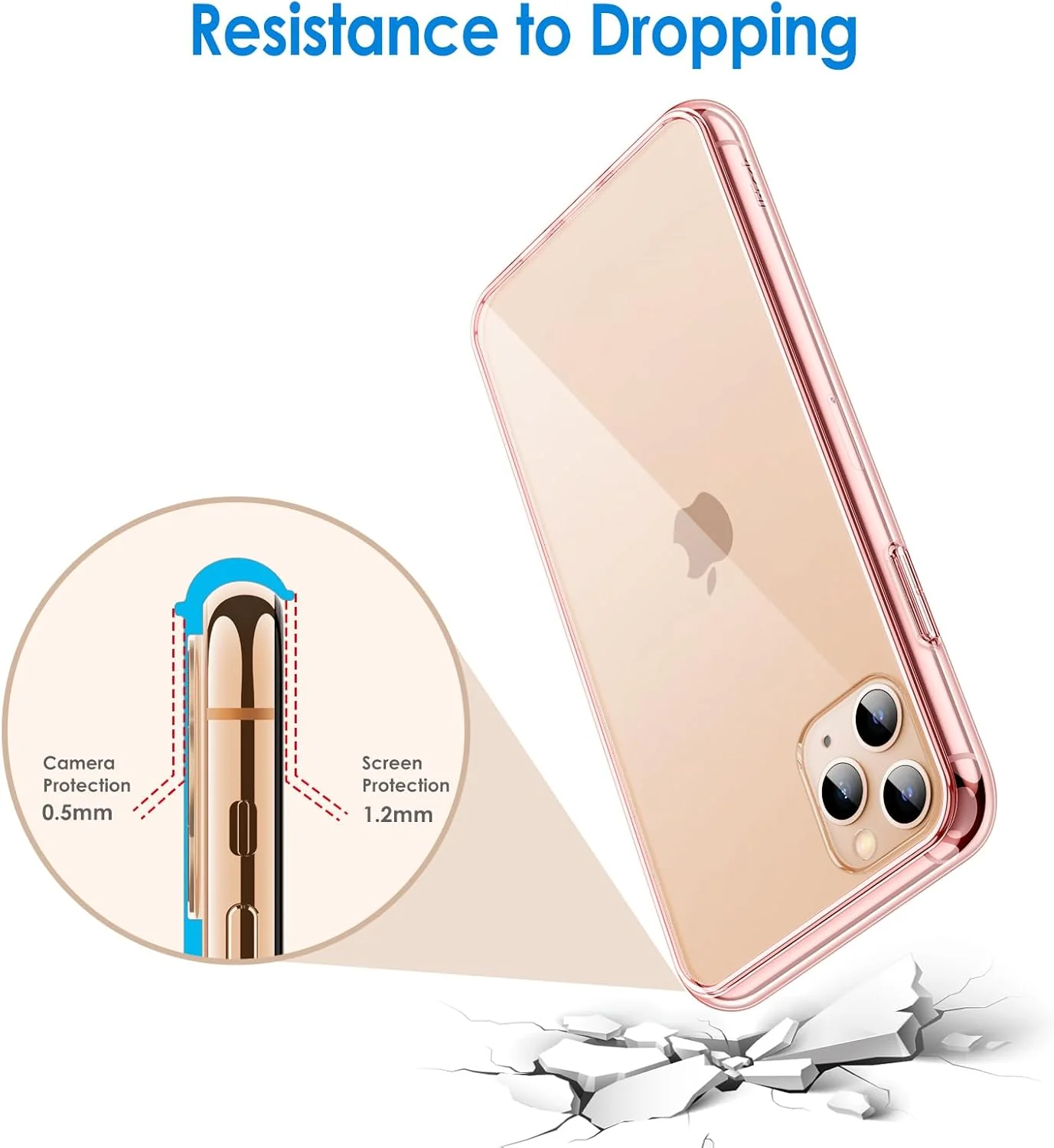 JETech Case for iPhone 11 Pro 5.8-Inch, Non-Yellowing Shockproof Phone Bumper Co - Image 6