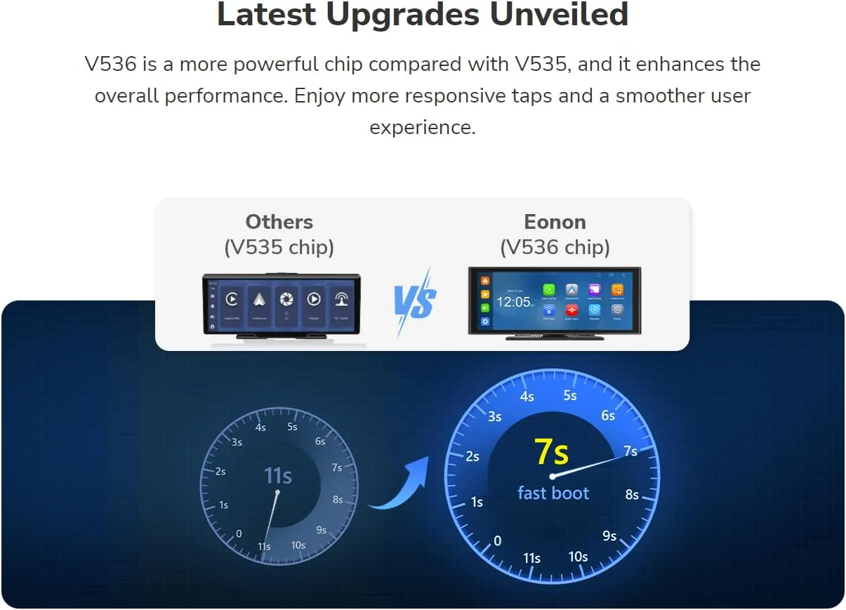 Eonon In-Dash Mounting Frame Wireless CarPlay Android Auto Portable Radio NEW - Image 4