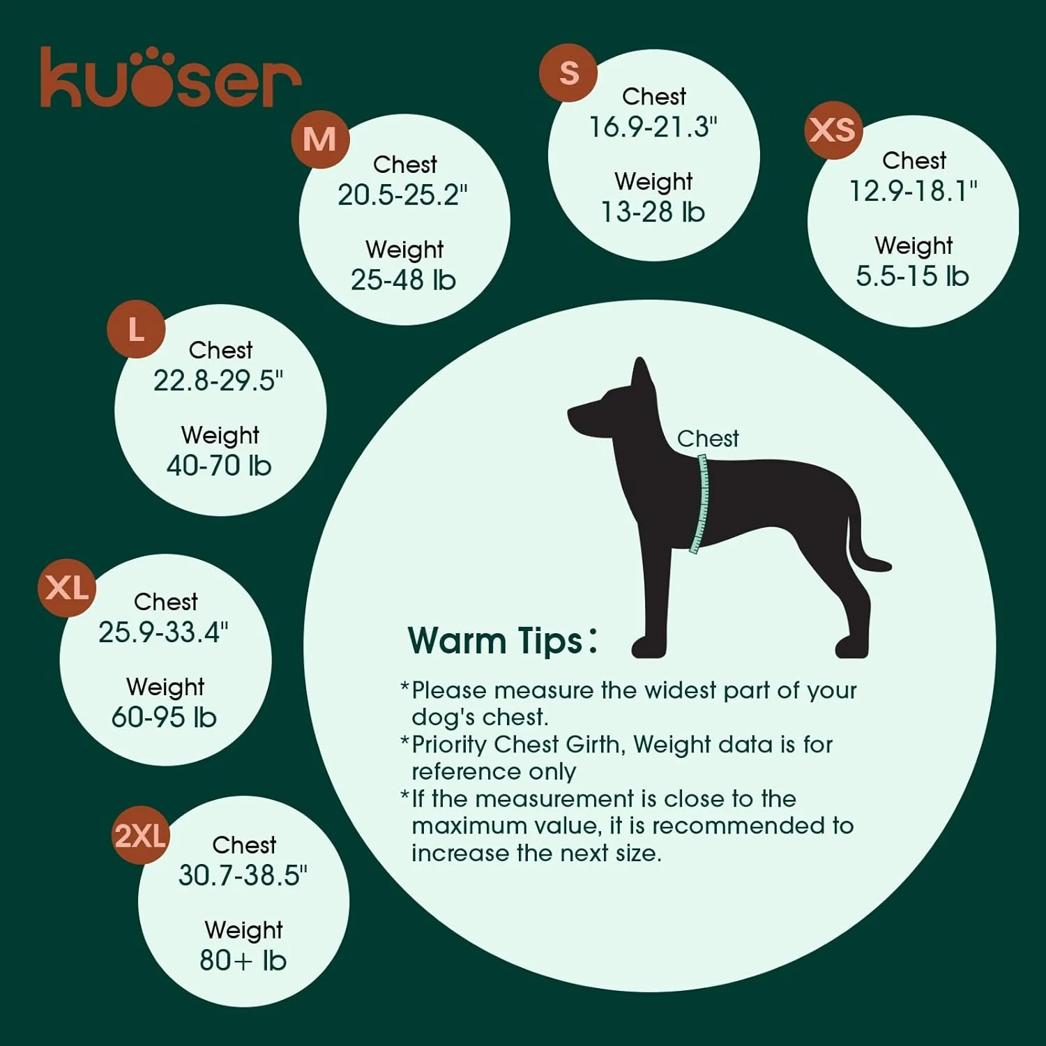 Kuoser Dog Lifejackets Life Jacket High Flotation Reflective Vest for NEW - Image 2