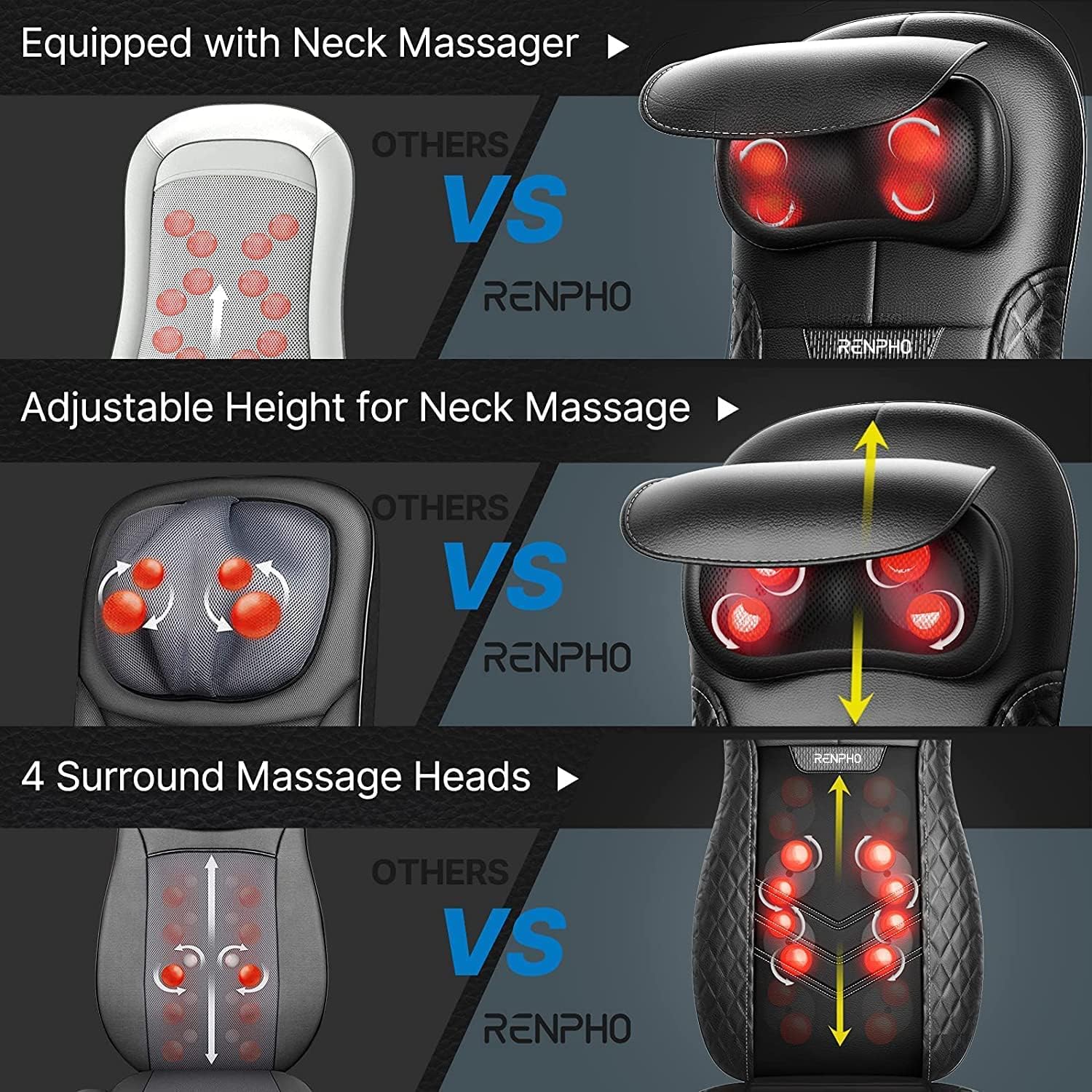 RENPHO Shiatsu Massage Chair Seat with Heat for Back, Neck & Shoulders DEMO - Image 5