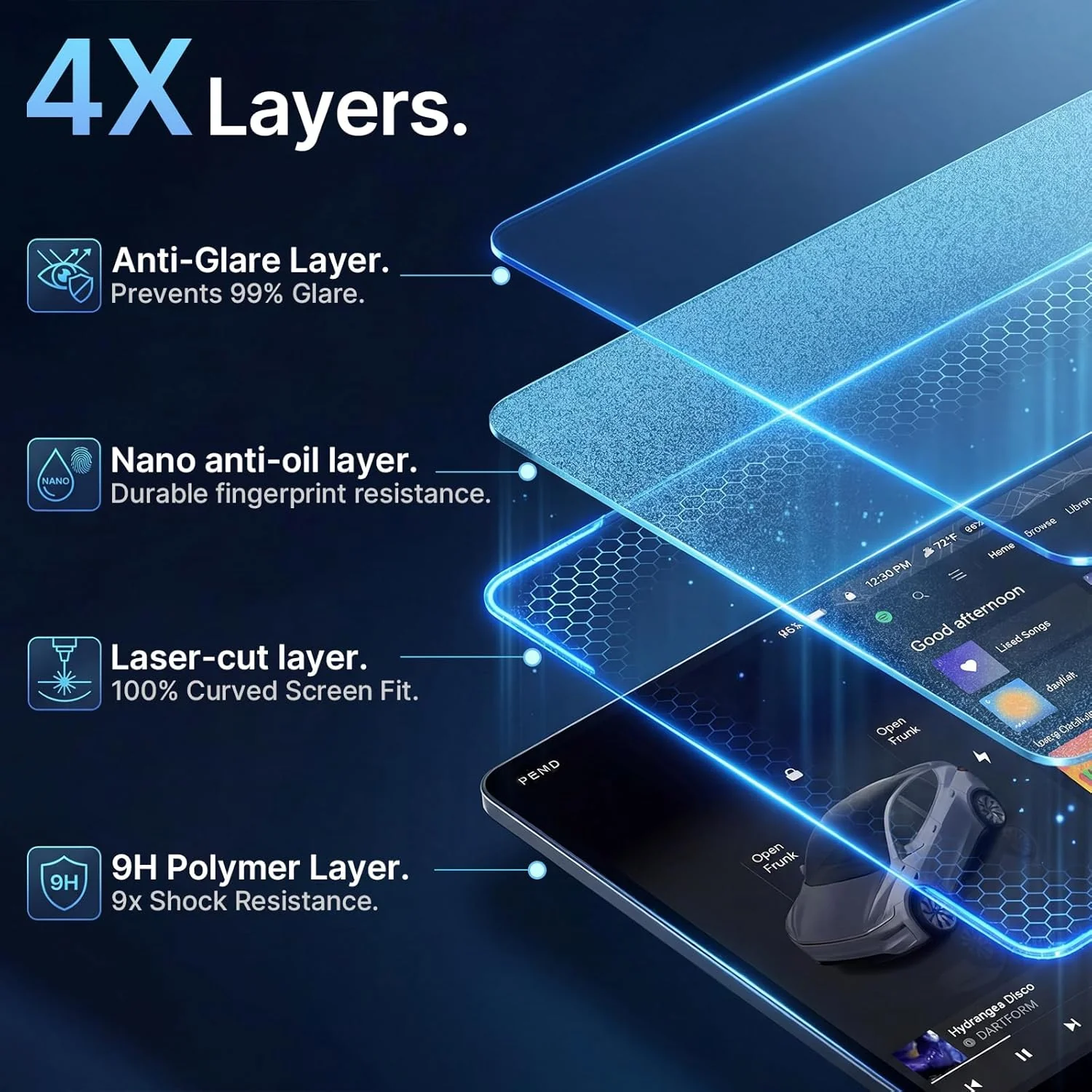 CYBERBEANS Tempered Glass Protector for Tesla Model 3 Highland 2024-2026 DEMO - Image 6
