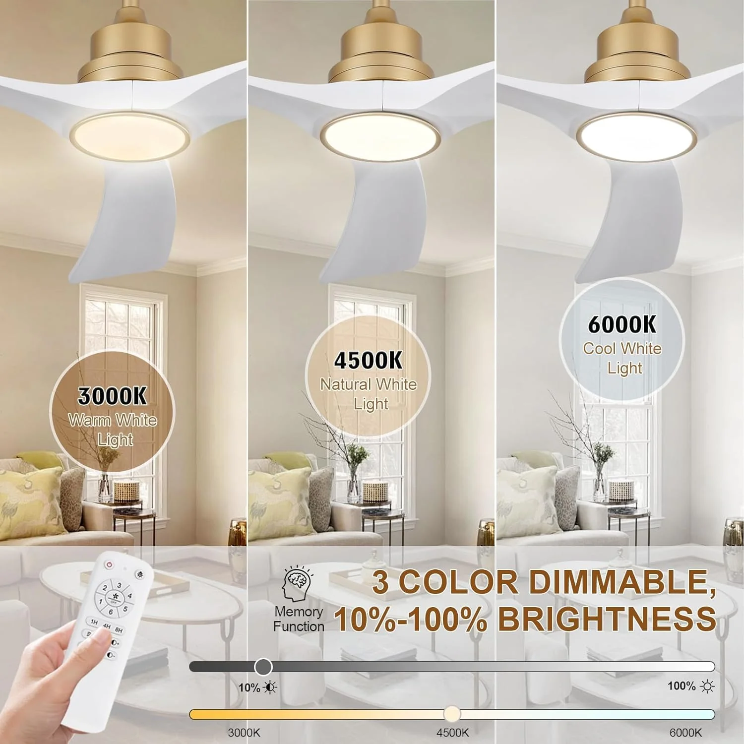 OMYU 52 Inch Ceiling Fan with Light Kit - Gold White Downrod Mount for DEMO - Image 4
