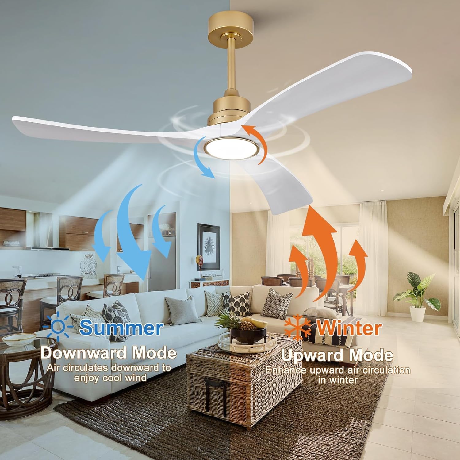 OMYU 52 Inch Ceiling Fan with Light Kit - Gold White Downrod Mount for DEMO - Image 5
