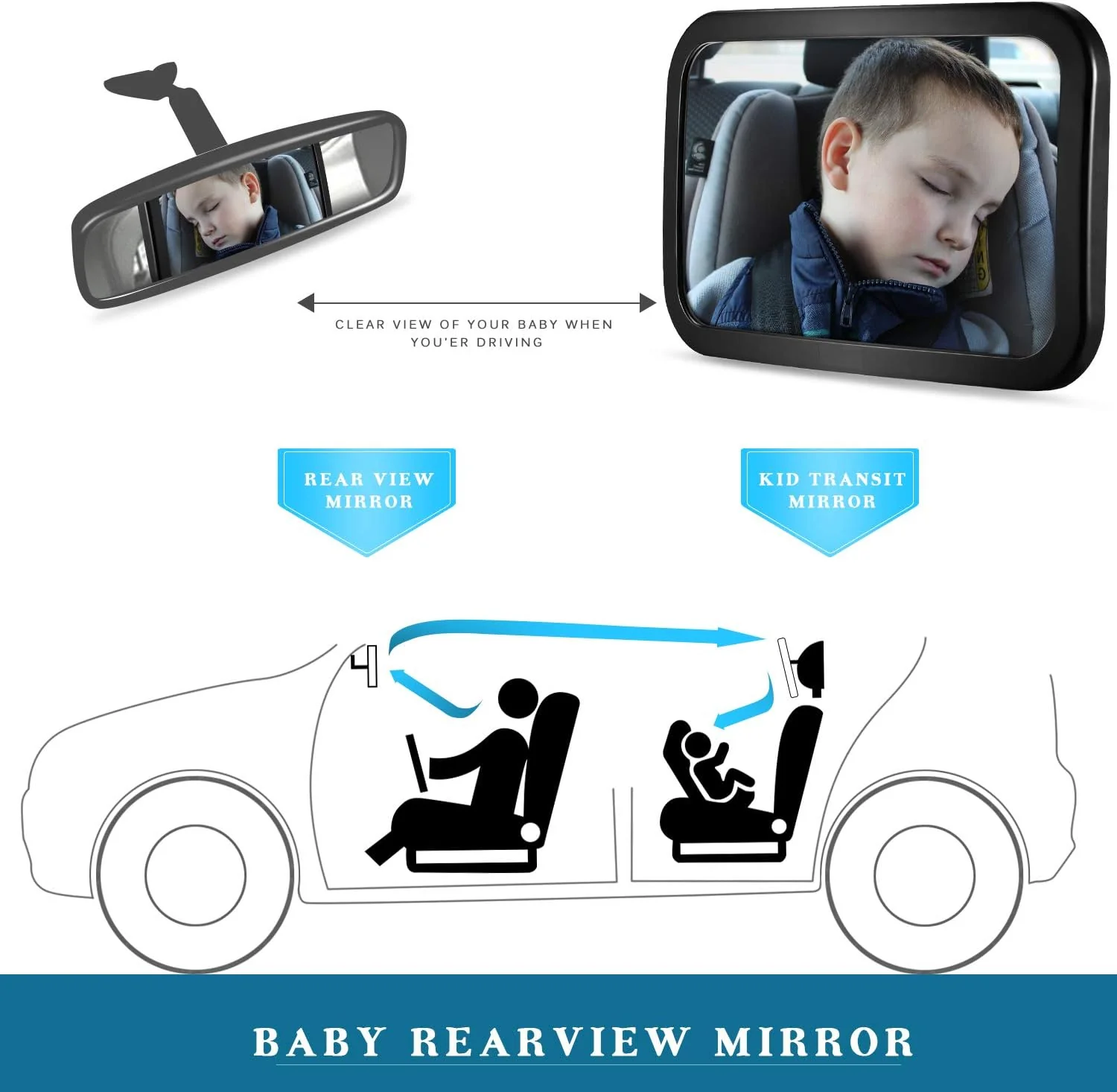 DARVIQS Baby Backseat Mirror Large Wide View Infant Rear Facing Seat NEW - Image 4
