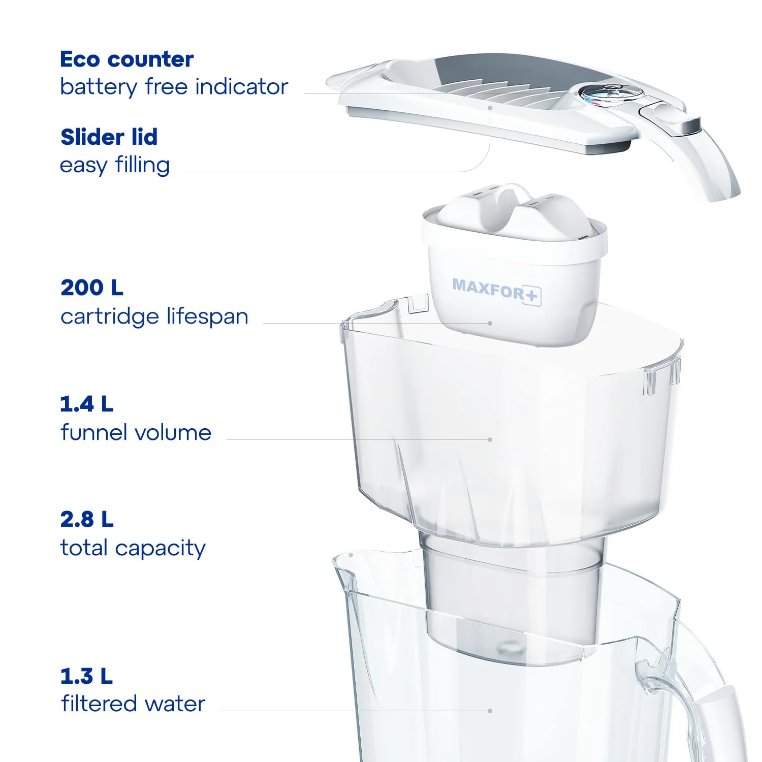 AQUAPHOR 2L Water Filter Jug with 3 MAXFOR+ 200L Cartridges, Capacity DEMO - Image 3