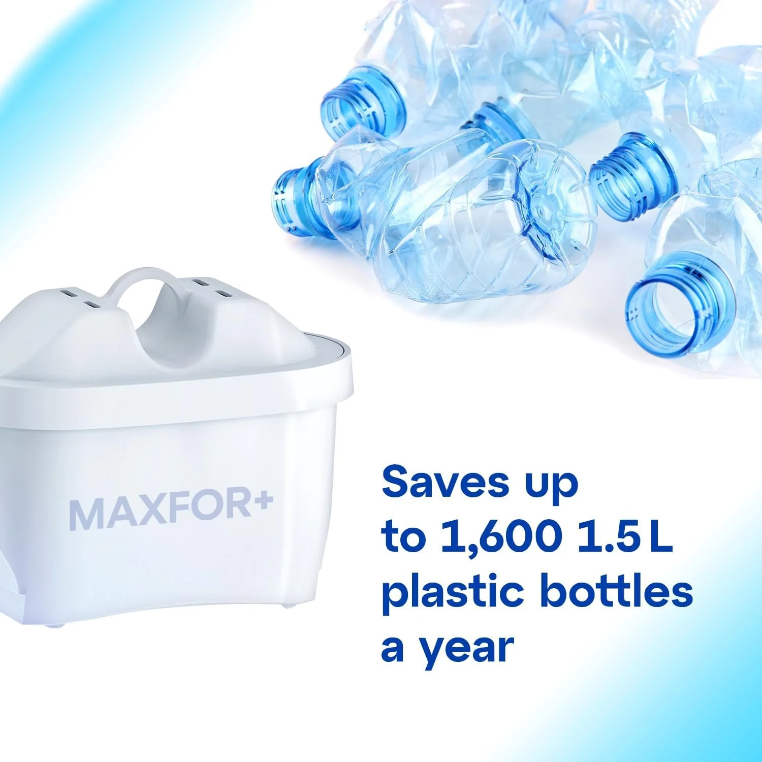 AQUAPHOR 2L Water Filter Jug with 3 MAXFOR+ 200L Cartridges, Capacity DEMO - Image 7