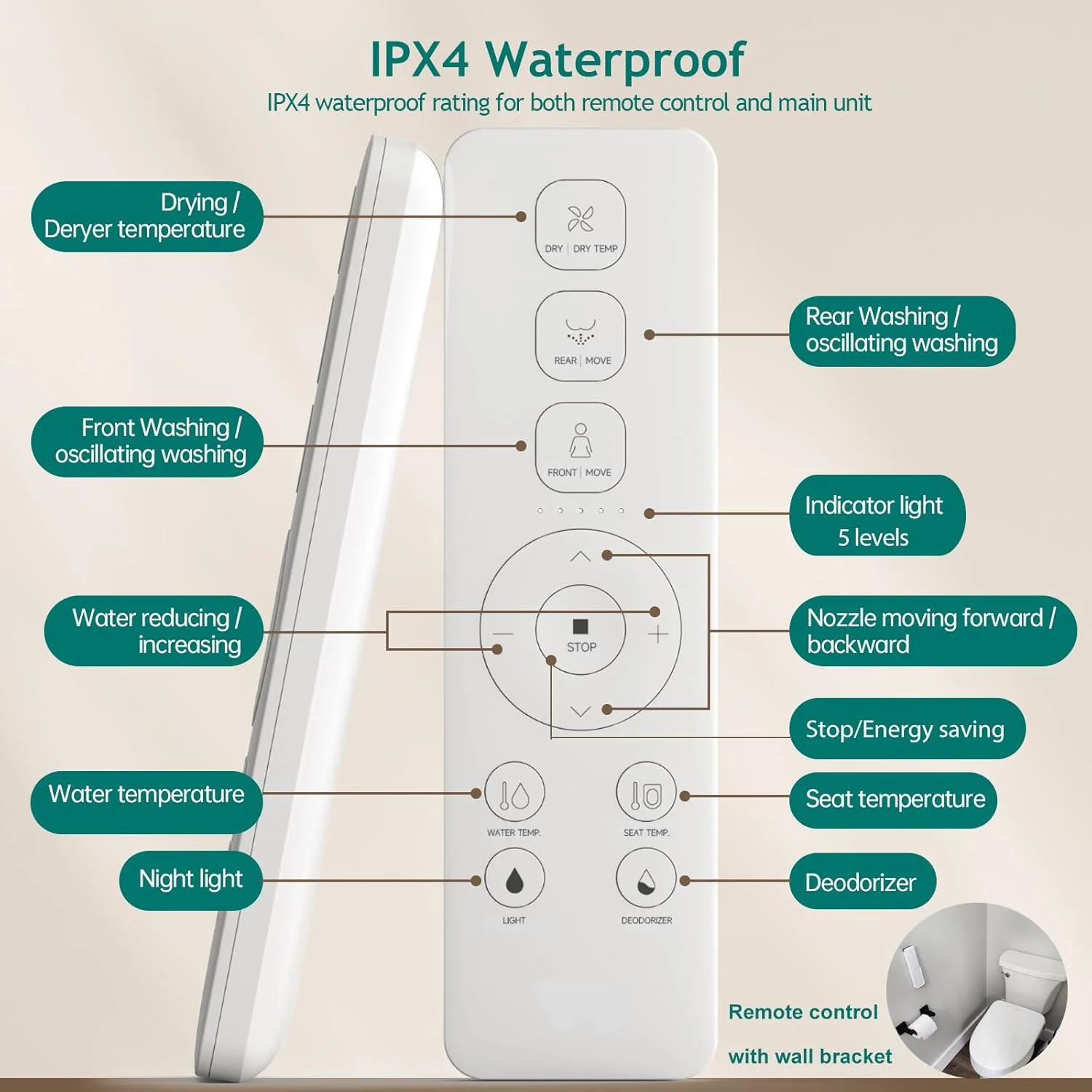 Aqua Space Electric Bidet Toilet Seat with Self-Cleaning Nozzle in White DEMO - Image 3