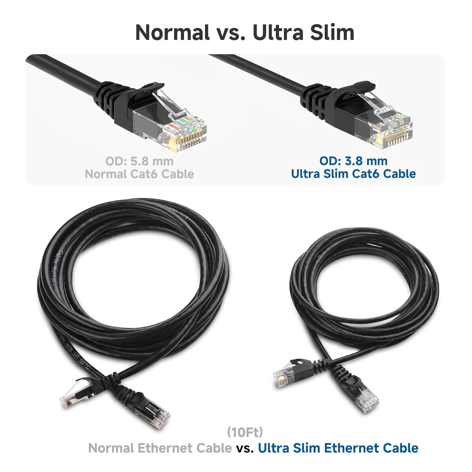Cable Matters Ultra Thin Cat6 Ethernet Cable, 3m Snagless Black Cord for DEMO - Image 4