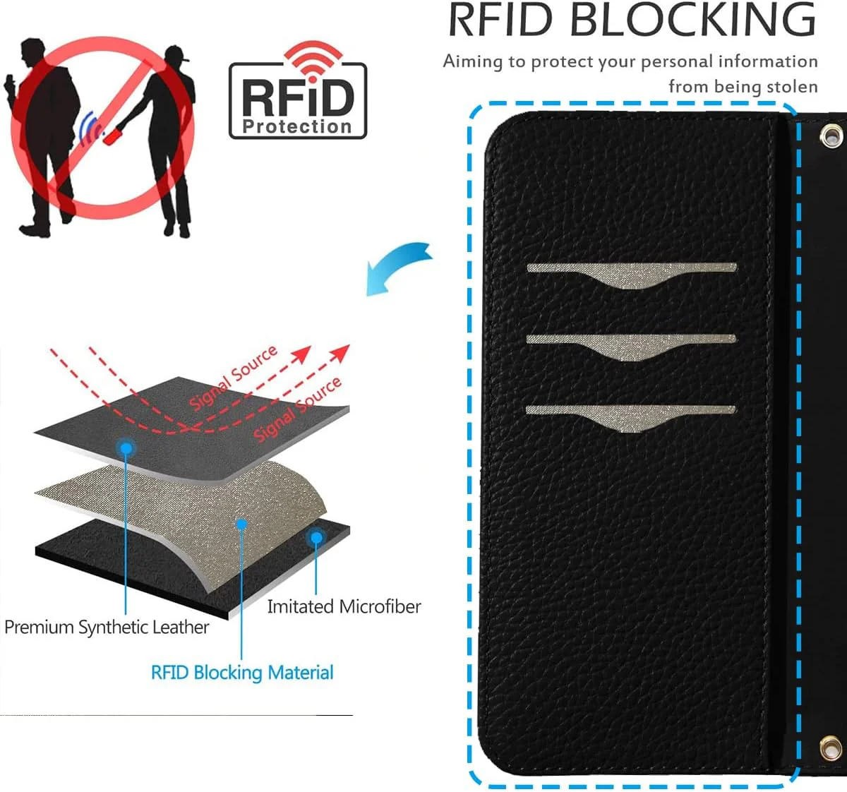 NanHou RFID Blocking Leather Flip Wallet Case with Magnetic Closure DEMO - Image 2