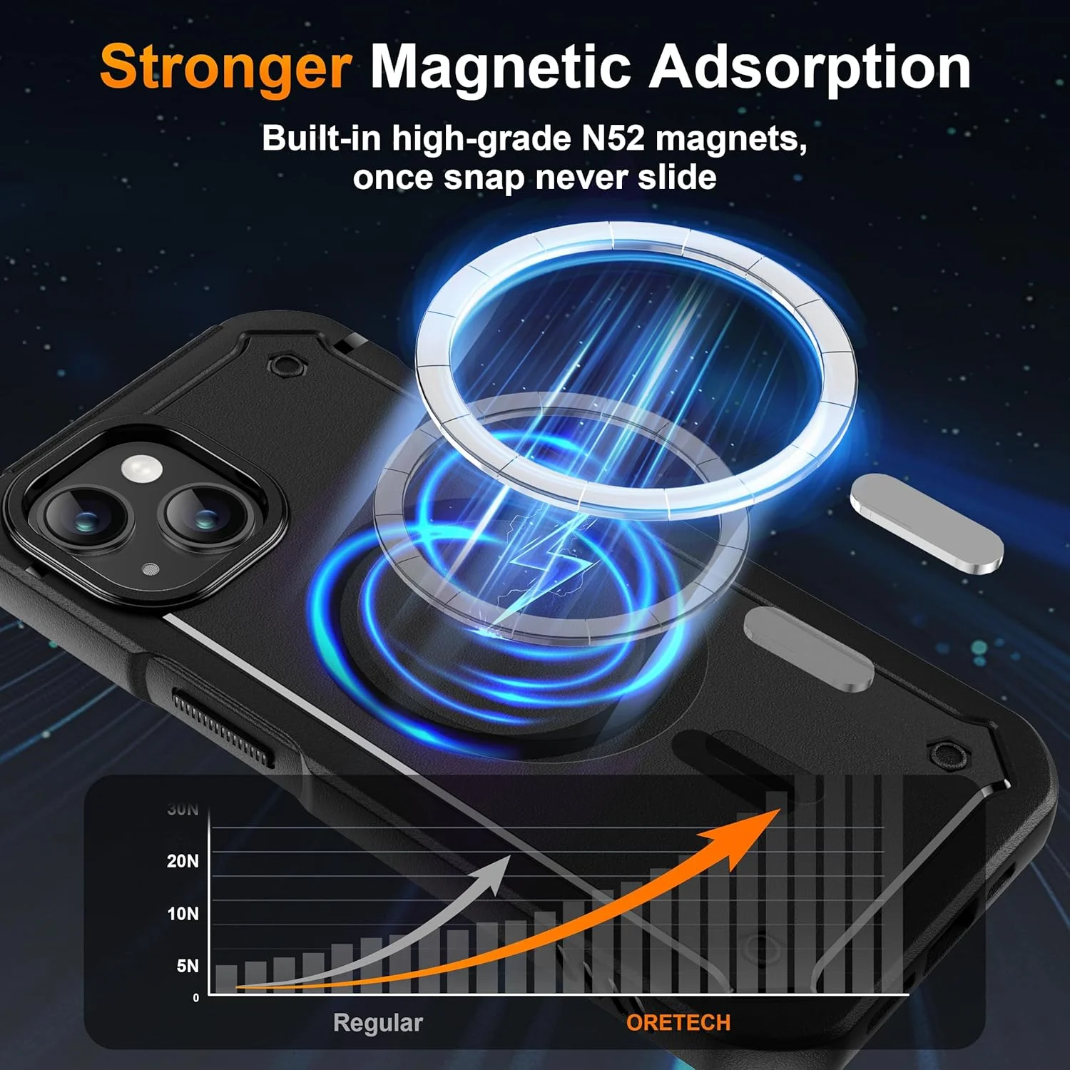 ORETECH Magnetic Basic Cases iPhone 14 Case with 2 Screen Protectors Heavy NEW - Image 6