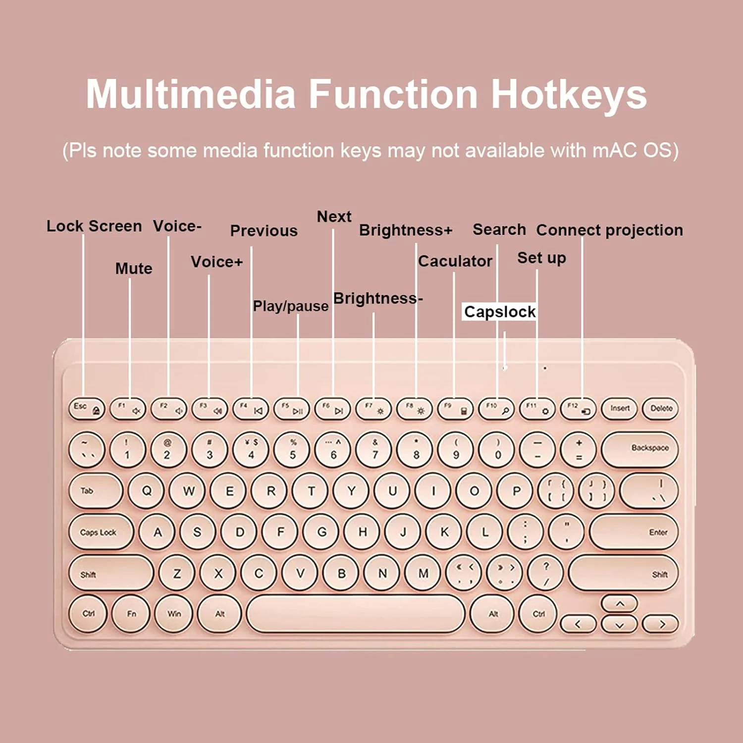 JieruiDeng 79-Key Retro Mini Cute Pink Computer Keyboard for Home Office DEMO - Image 7