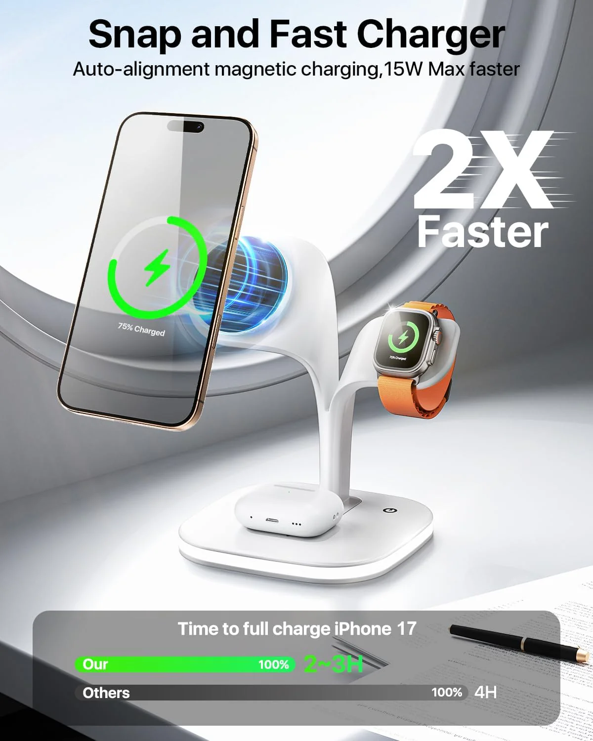 EXW 3-in-1 Induction Chargers Magnetic Wireless Charging Station for DEMO - Image 2