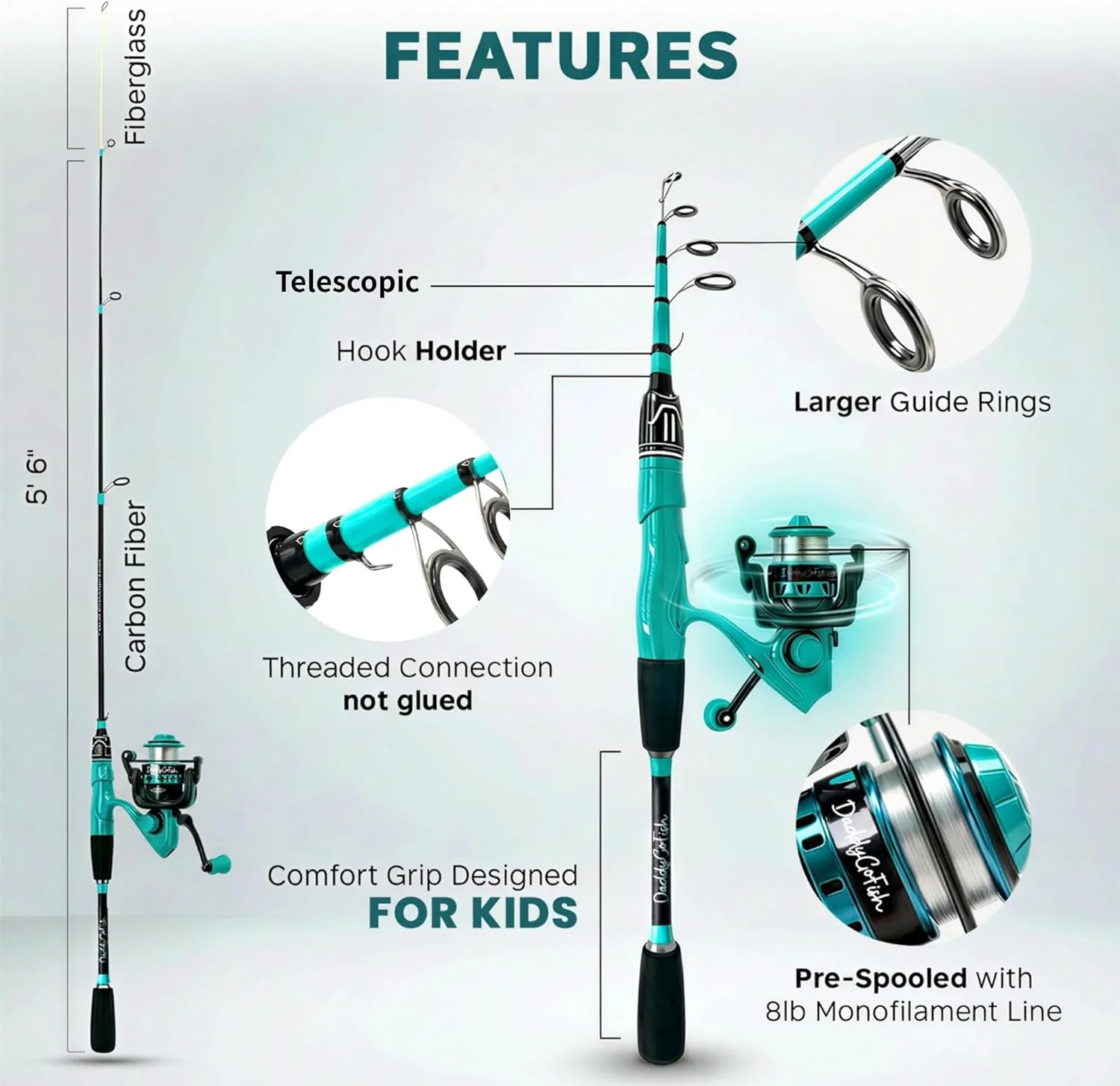 DaddyGoFish Mint Rod & Reel Combo Set with Tackle Box for Fishing DEMO - Image 7