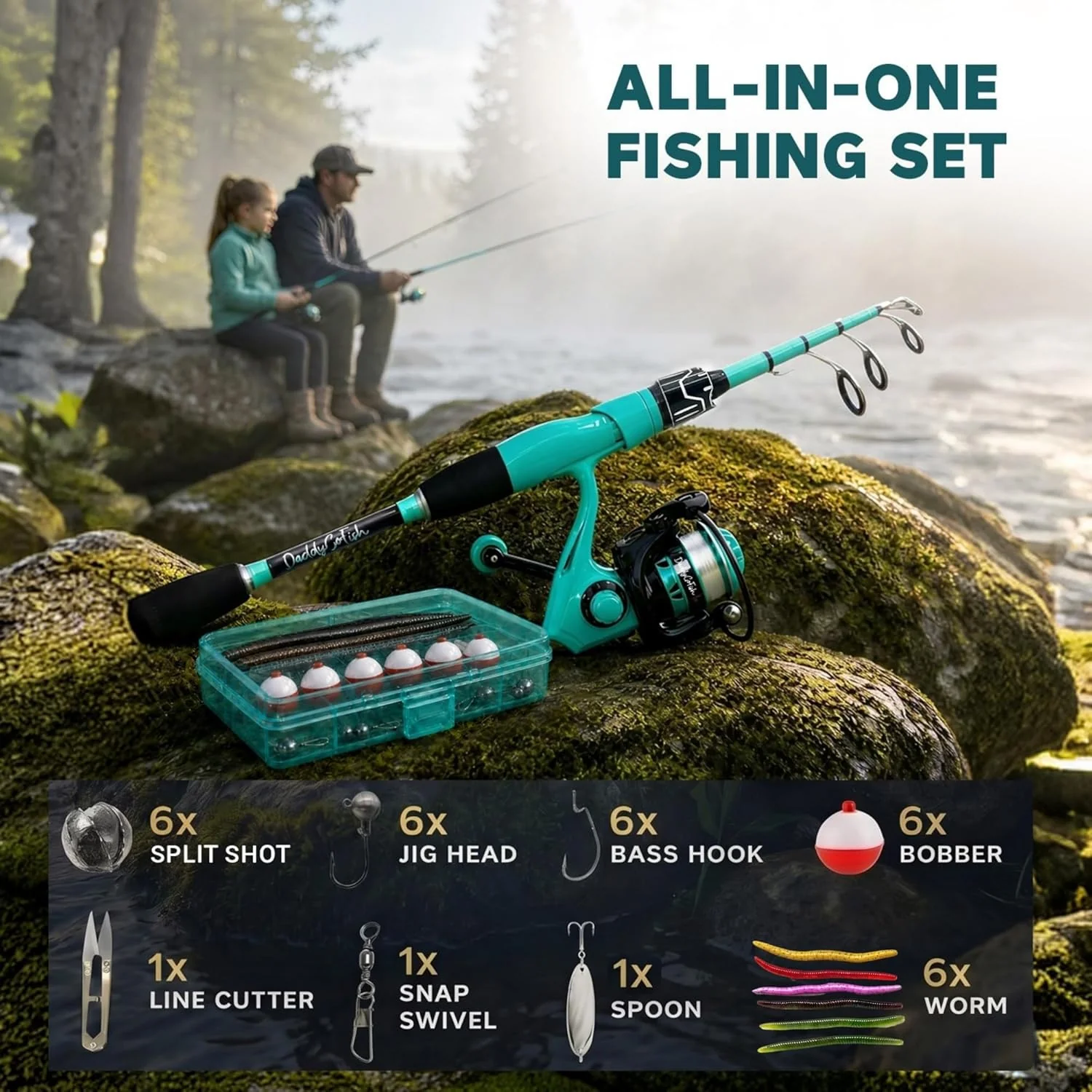 DaddyGoFish Mint Rod & Reel Combo Set with Tackle Box for Fishing DEMO - Image 8