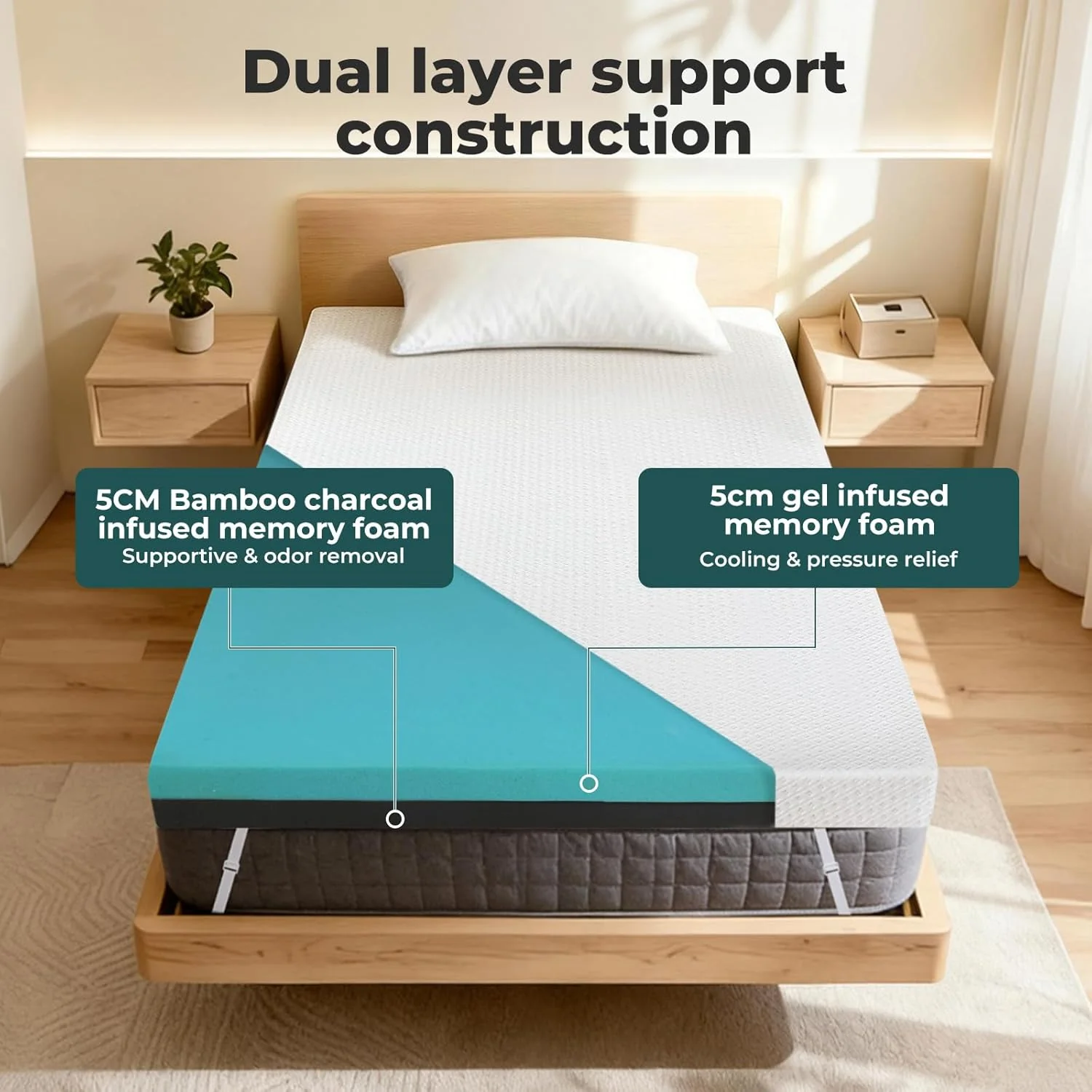 DREAMZ Single Mattress Topper Gel Bamboo Charcoal Memory Foam Blue White DEMO - Image 3