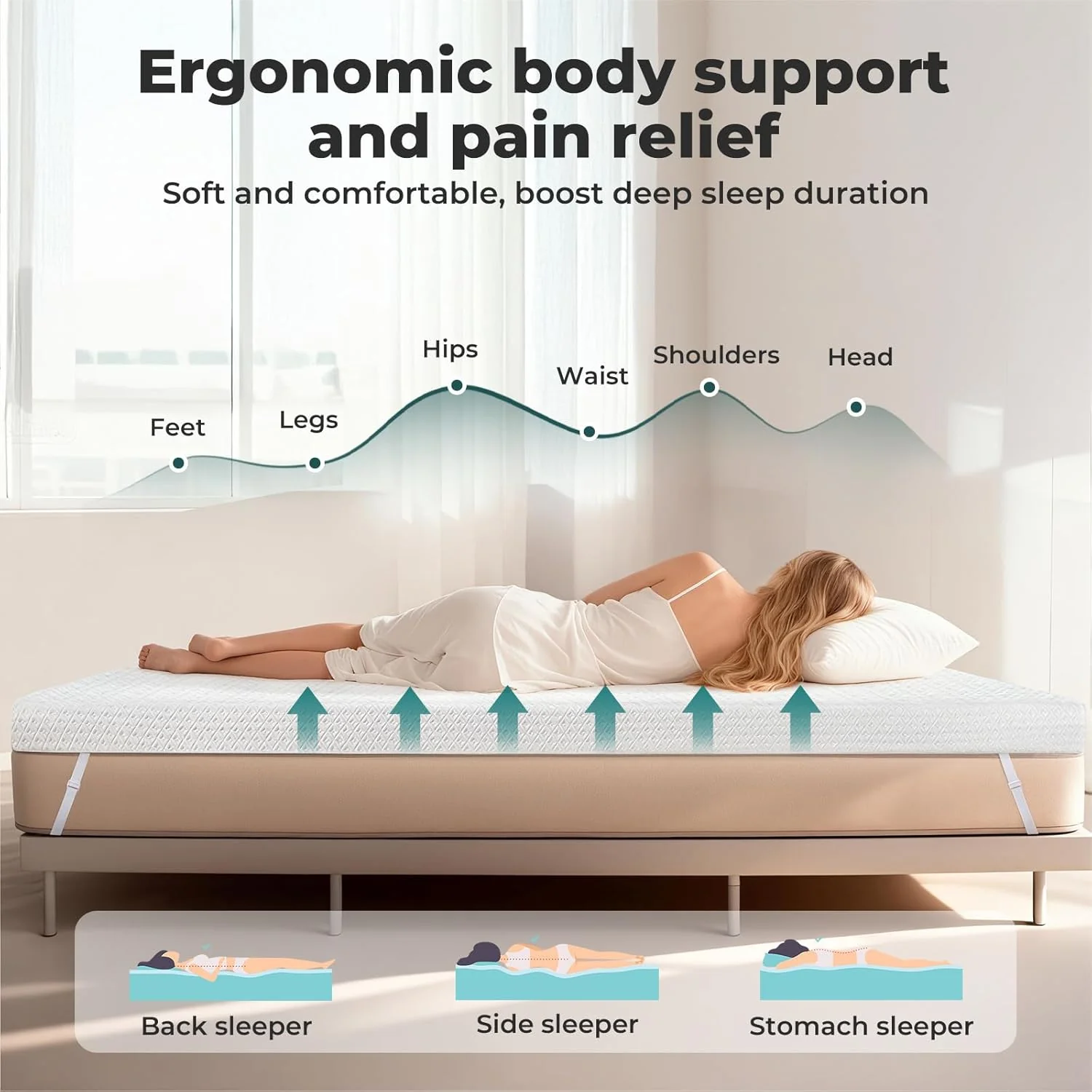 DREAMZ Single Mattress Topper Gel Bamboo Charcoal Memory Foam Blue White DEMO - Image 4