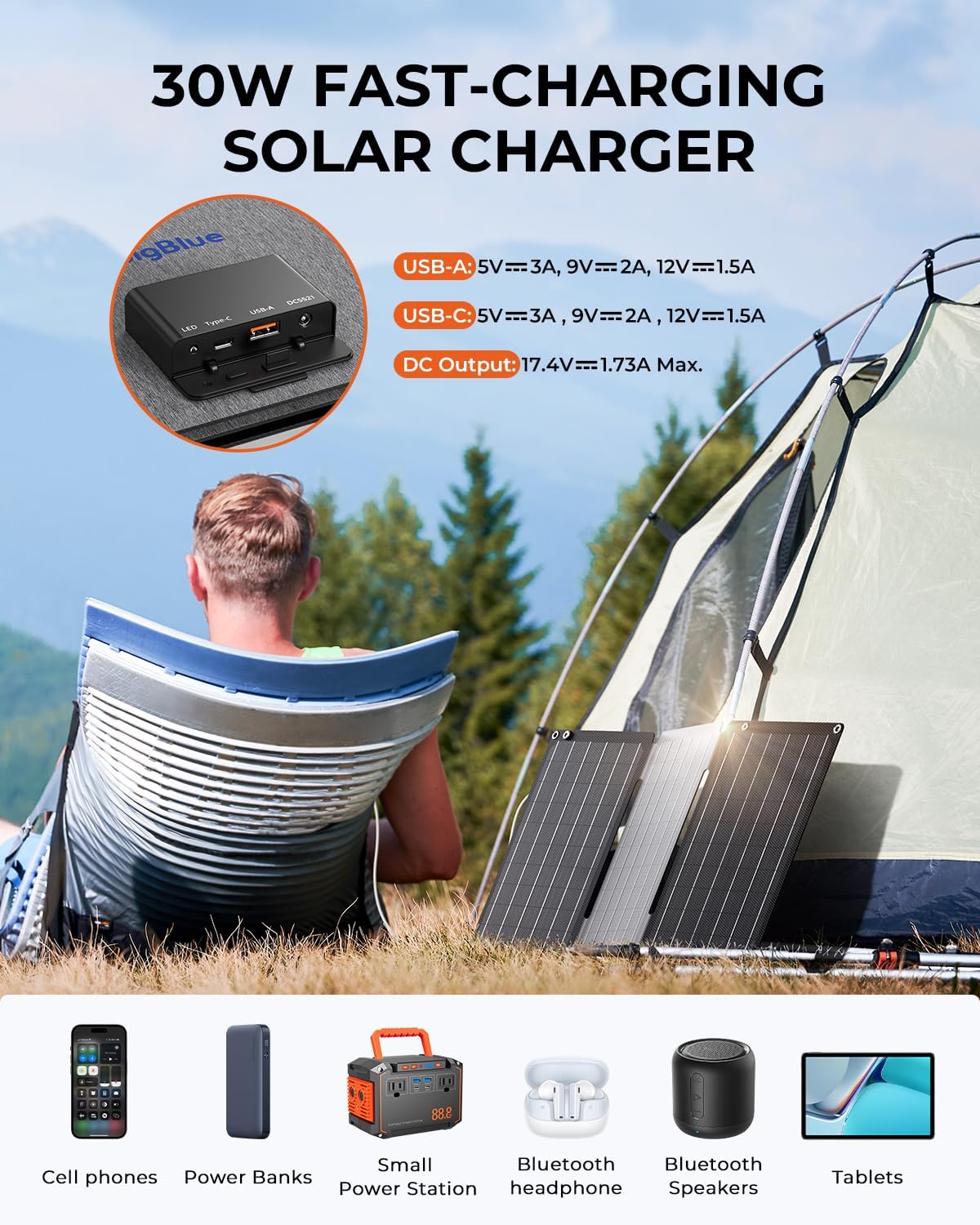 BigBlue 30W Solar Panel Charger with Fast Charging USB-A, USB-C and DC DEMO - Image 2