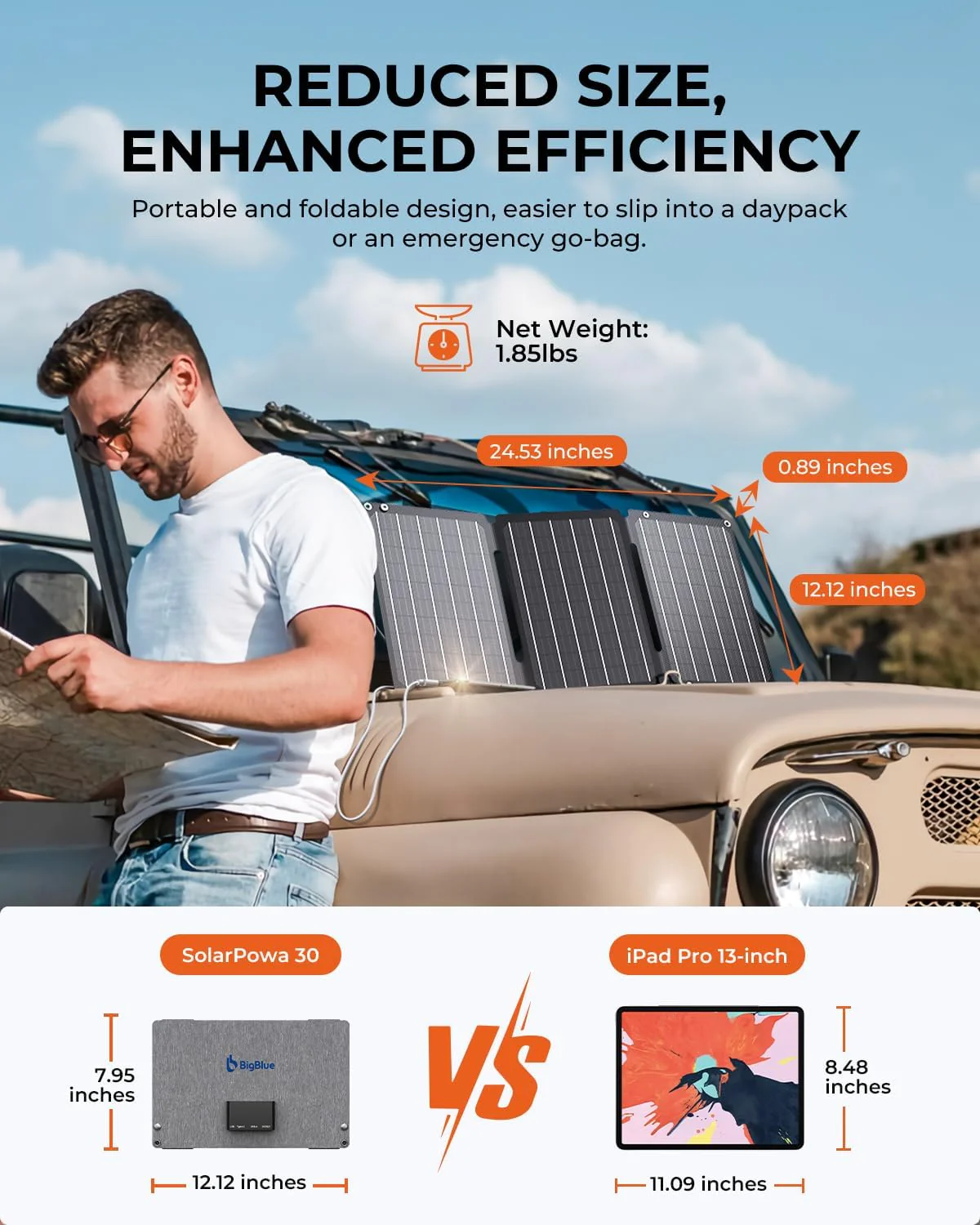 BigBlue 30W Solar Panel Charger with Fast Charging USB-A, USB-C and DC DEMO - Image 3