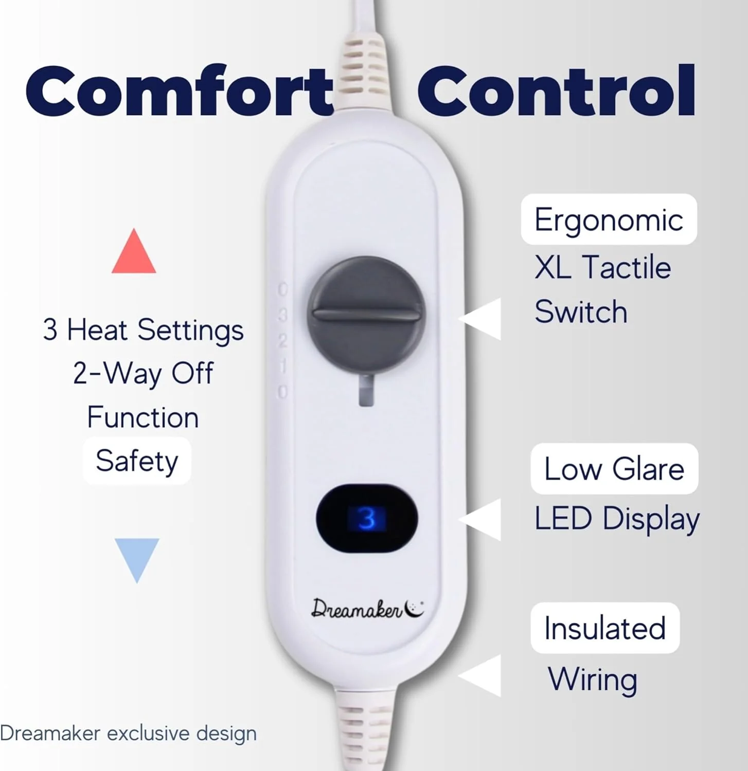 Dreamaker Quilted Sherpa Fleece Electric Blanket Soft Warm White Single DEMO - Image 6
