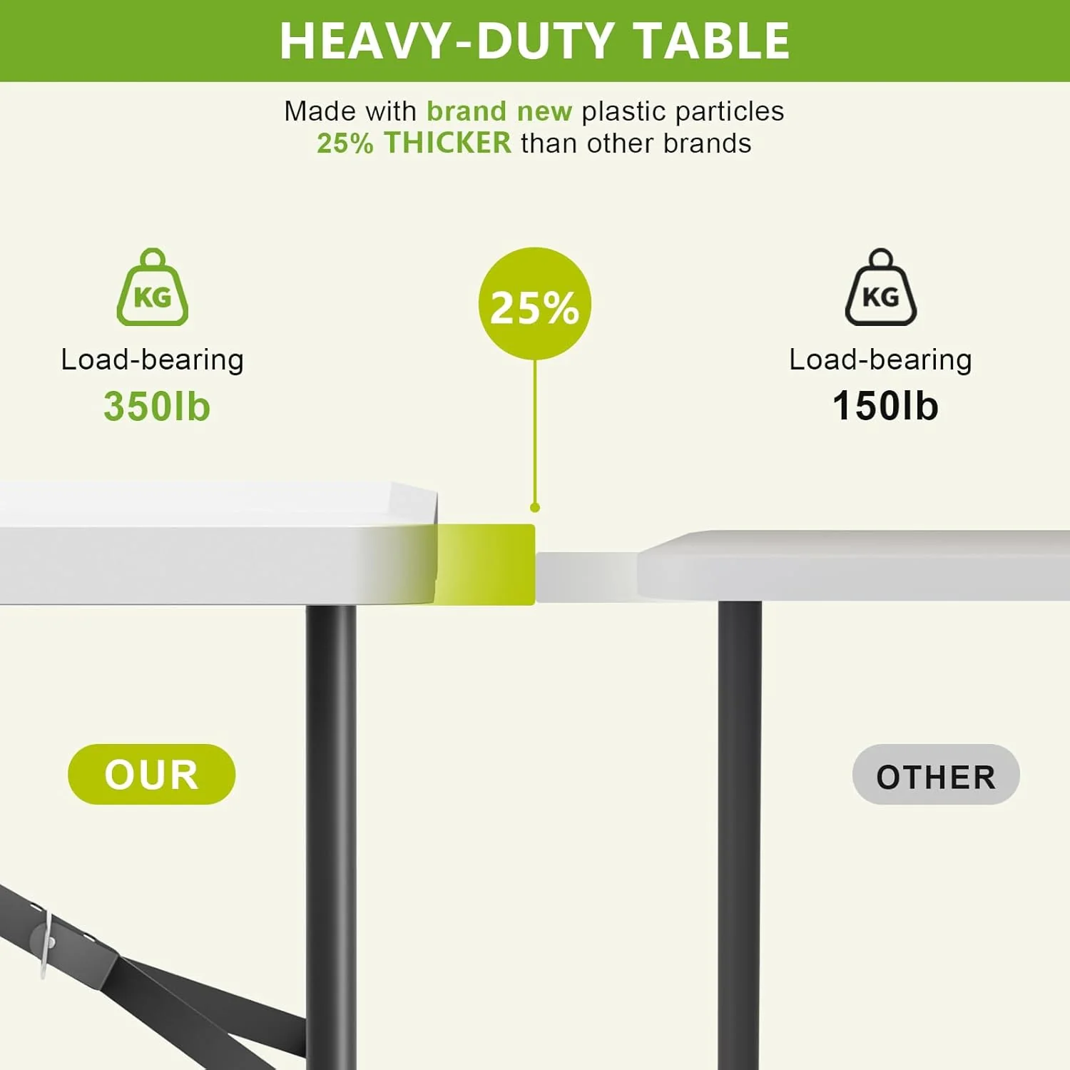 Hsundries Folding Table Heavy Duty Plastic Portable Indoor Outdoor 350lbs NEW - Image 3