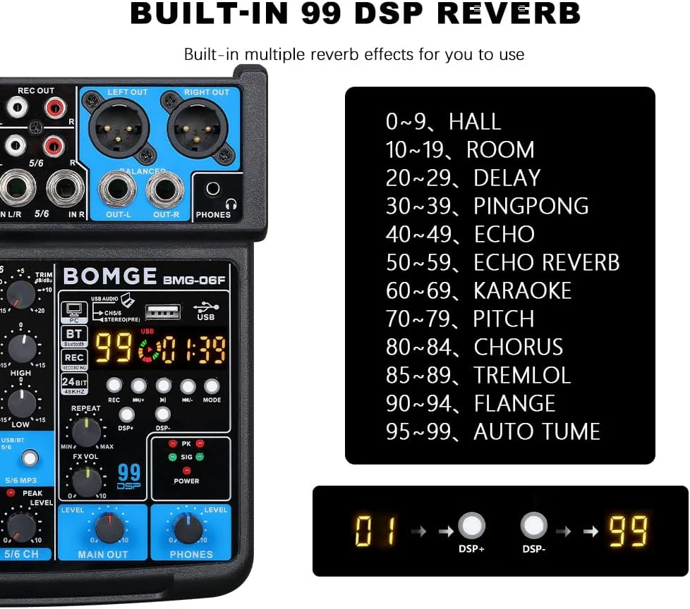 BOMGE 6-Channel DJ Mixers DJ Audio Mixer Console with USB Bluetooth DEMO - Image 3