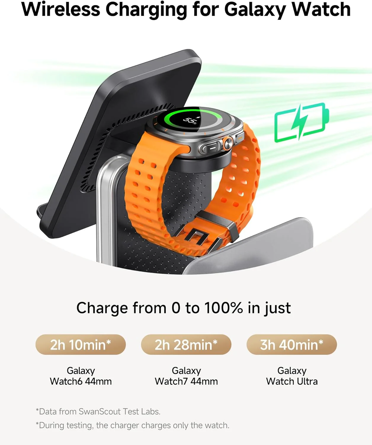 SwanScout 5-in-1 Induction Chargers Wireless Charging Station for Multiple NEW - Image 5