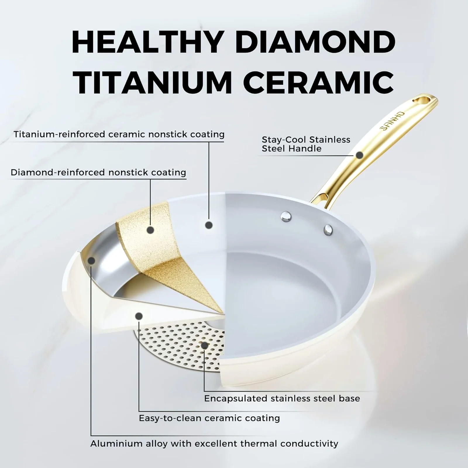Sanho 3 Piece Nonstick Frying Pan Diamond-Titanium Ceramic Coating NEW - Image 3