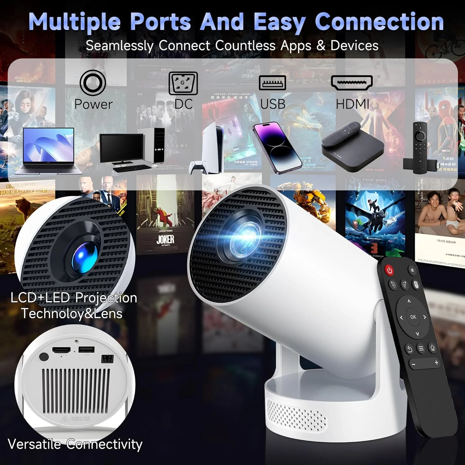 Portable 1080P/4K Projectors HD Projector with Electronic Focus - White - Image 5