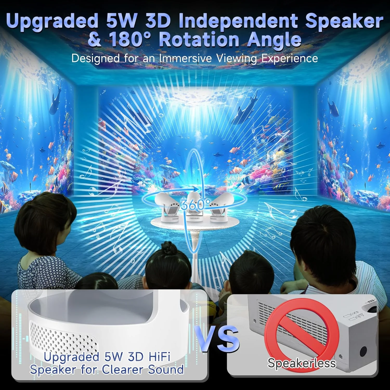 Portable 1080P/4K Projectors HD Projector with Electronic Focus - White - Image 6