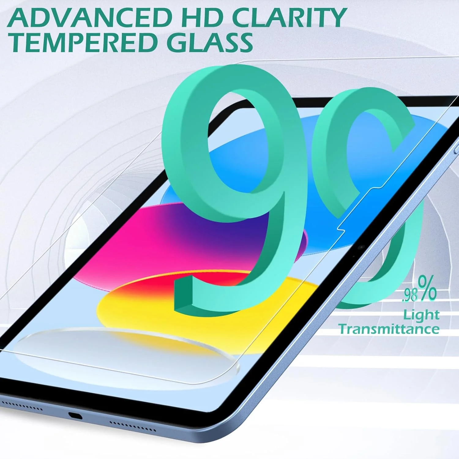 Transparent Tempered Glass Screen Protectors for iPad 10 2022 10.9 Size NEW - Image 2