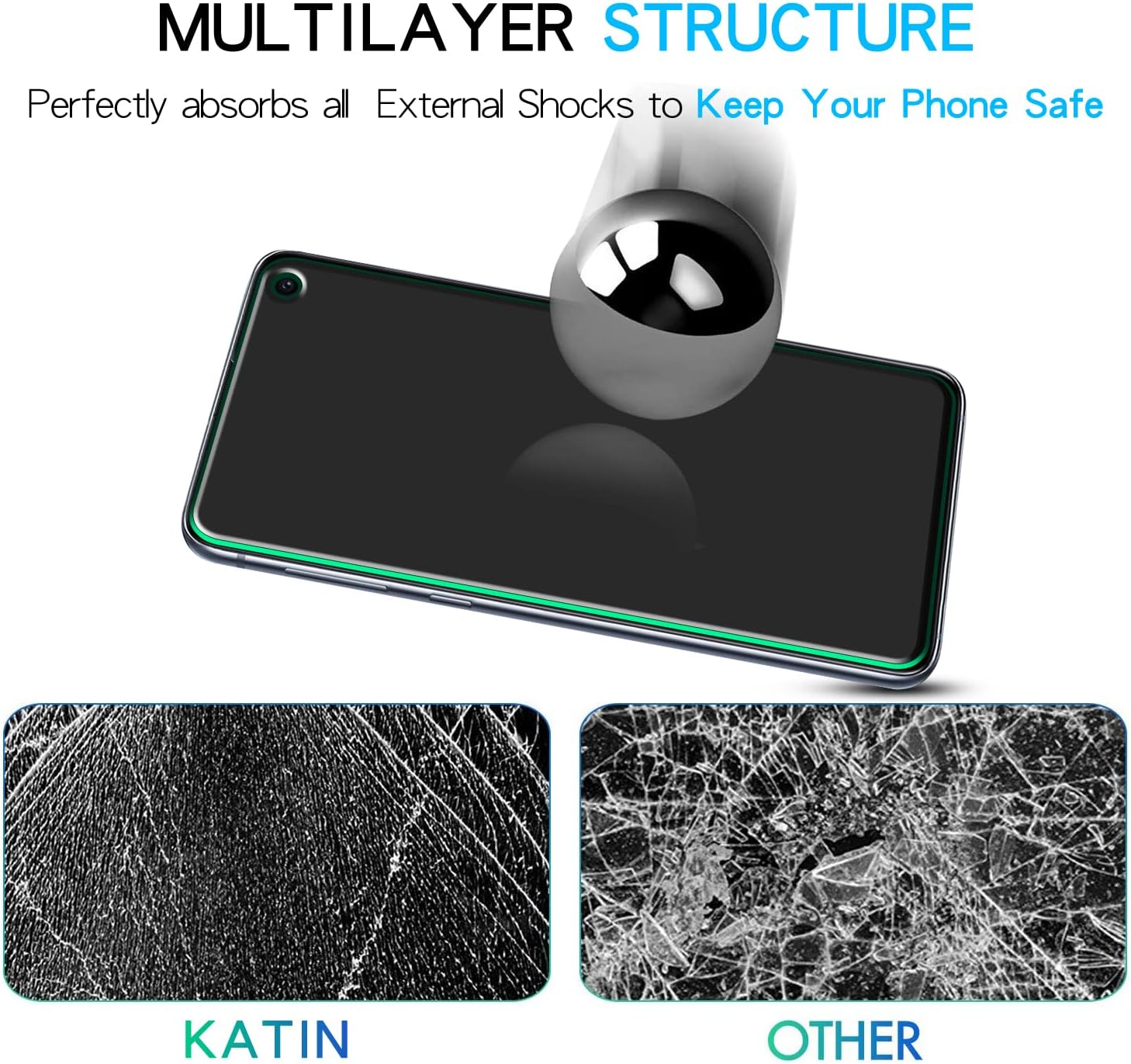 KATIN Tempered Glass Screen Protector for Samsung Galaxy S10e, Clear NEW - Image 6