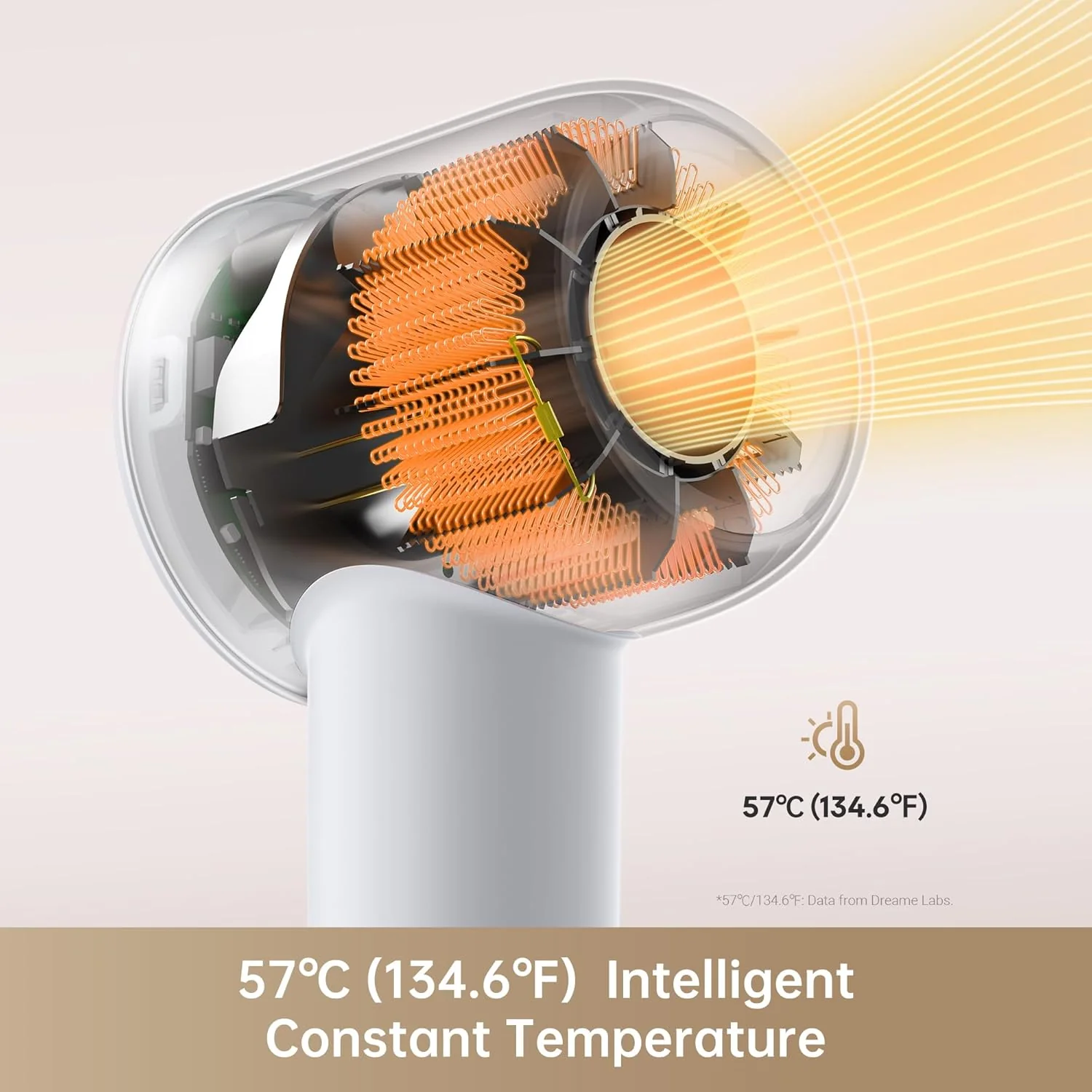 DREAME High-Speed Brushless Motor Hair Dryer in Gleam Gray for All Types NEW - Image 5