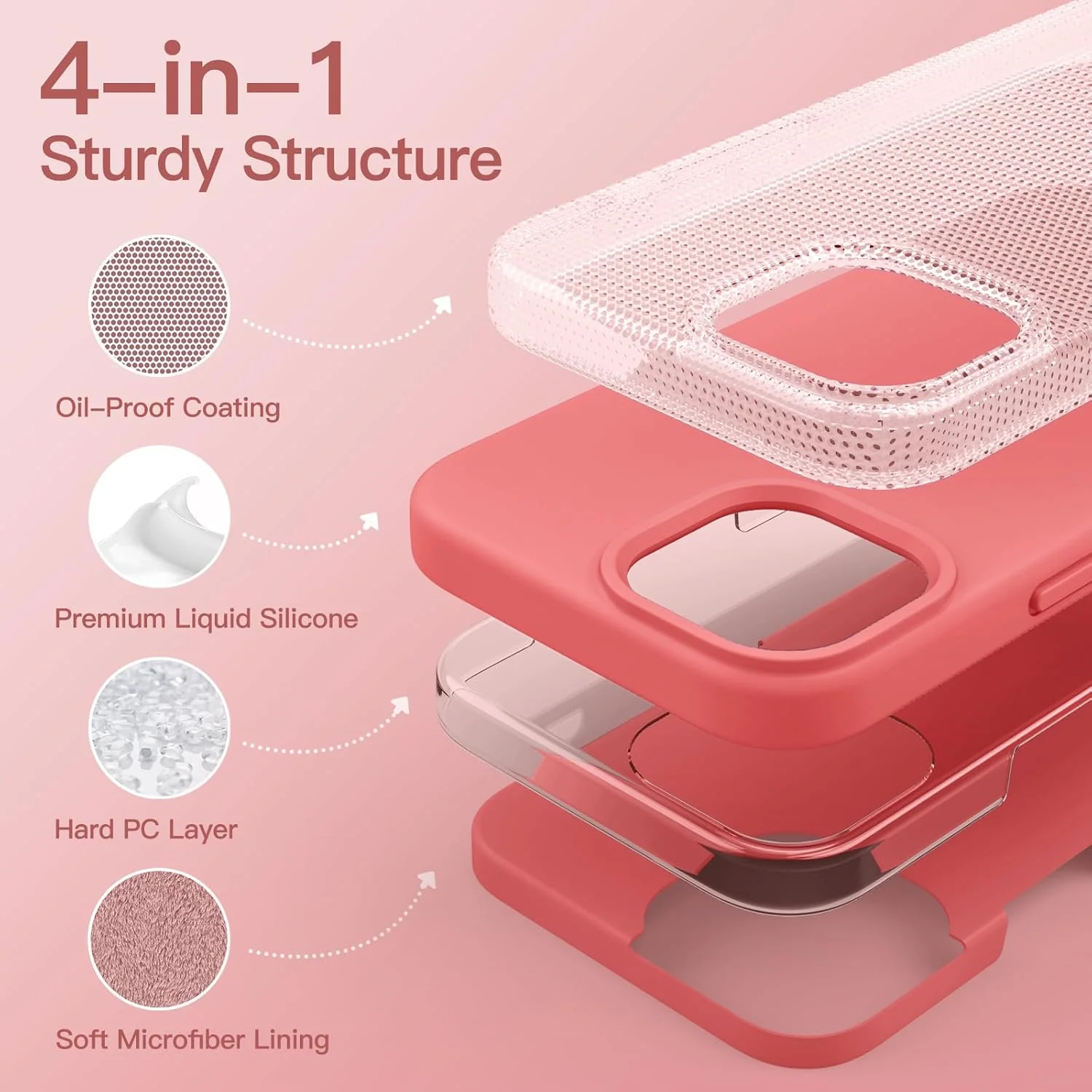 JETech Silicone Phone Case for iPhone 13 6.1-Inch Soft Touch Full-Body NEW - Image 3