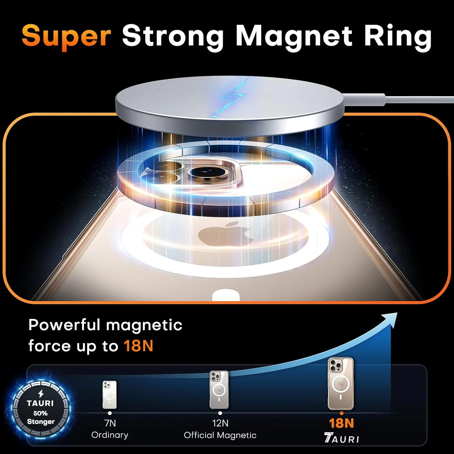 TAURI Clear Magnetic Phone Case for iPhone 16 Pro - Transparent Protective DEMO - Image 2