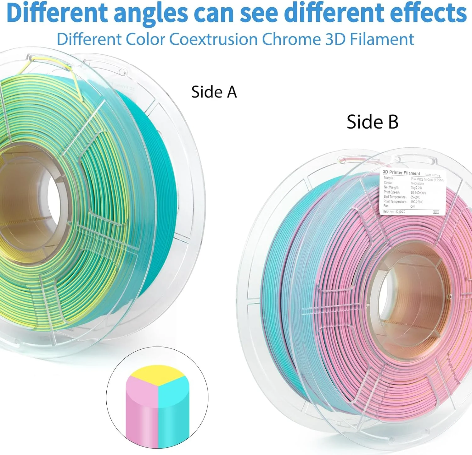 iSANGHU Matte Moonstone Tri-Color Changing 3-in-1 Filament 1.75mm Stationery NEW - Image 5