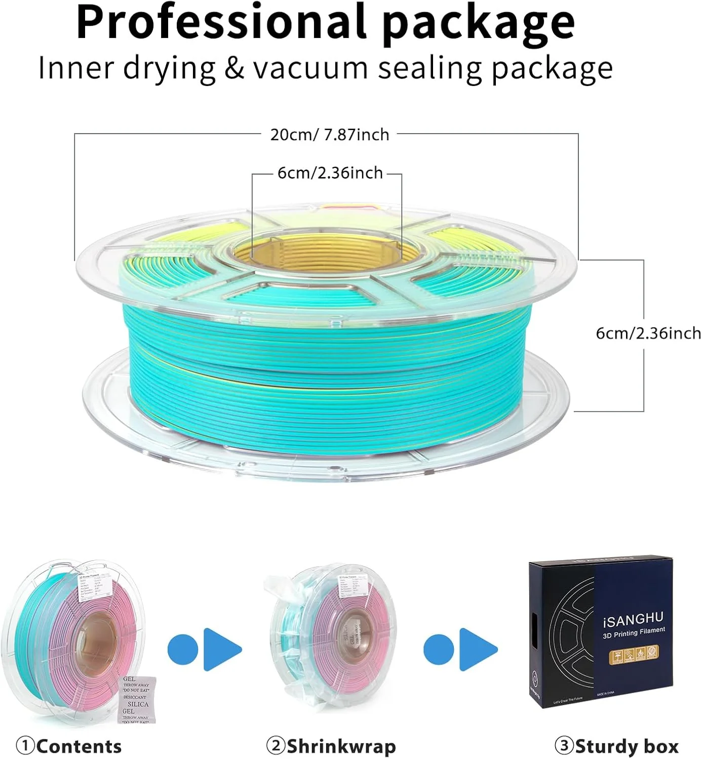 iSANGHU Matte Moonstone Tri-Color Changing 3-in-1 Filament 1.75mm Stationery NEW - Image 7