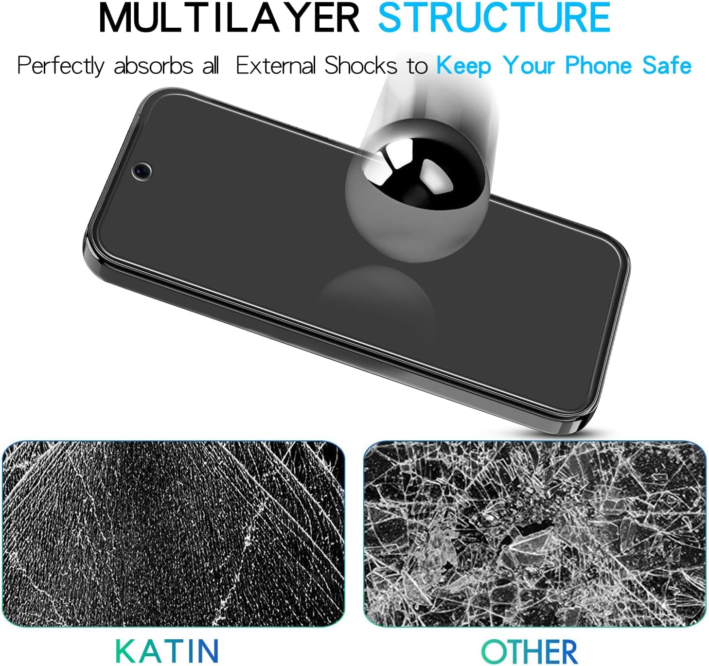 KATIN Clear Tempered Glass Screen Protector for Google Pixel 10 Pro Phone NEW - Image 6