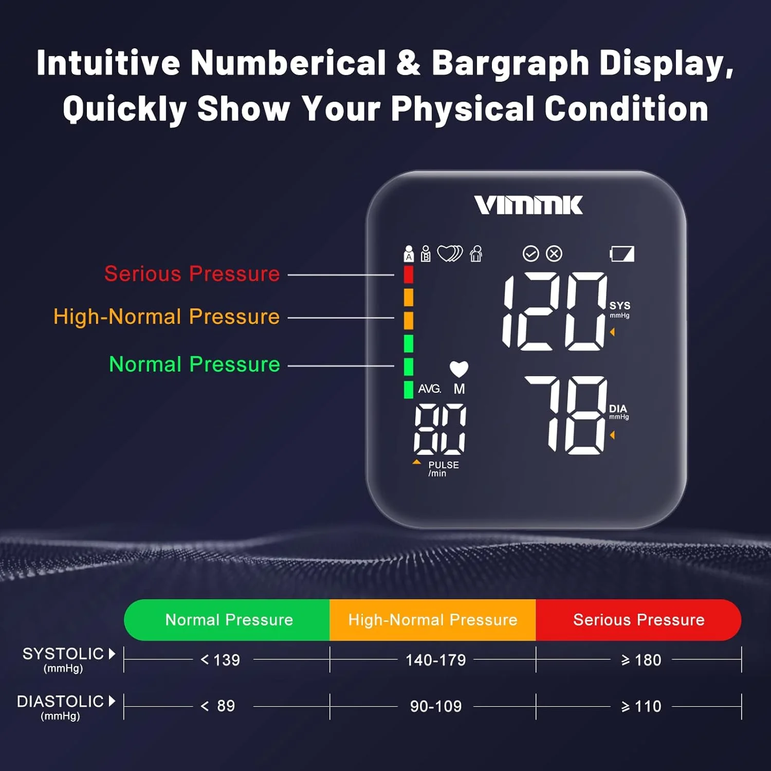 Vimmk Upper Arm Blood Pressure Monitor Home Use Accurate Digital Device NEW - Image 6