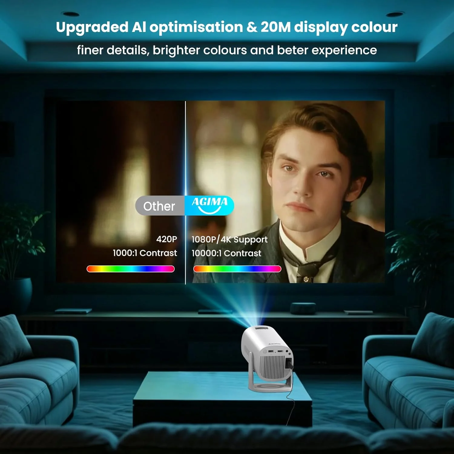 AGIMA Wireless Projectors 1080P Projector with WiFi & Bluetooth, Lower Noise, - Image 4