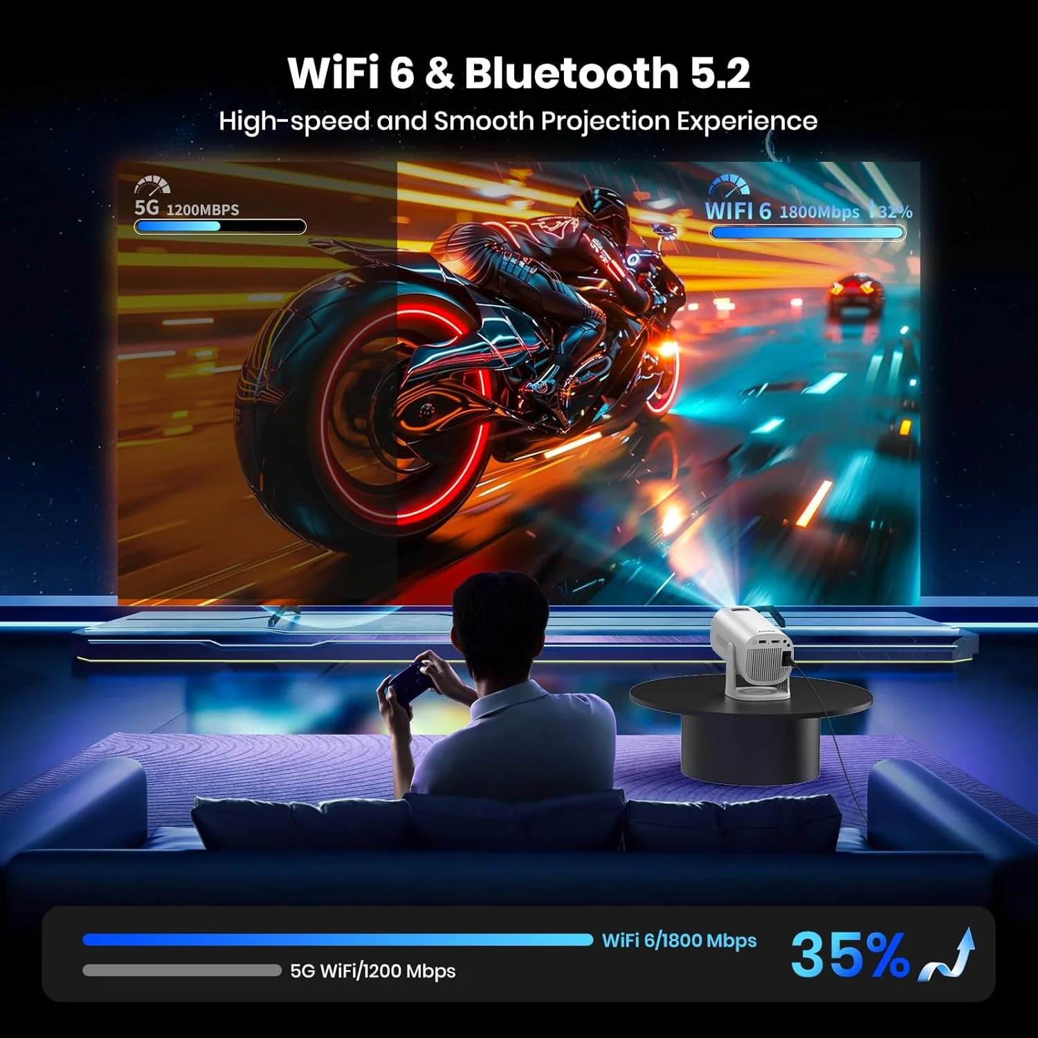AGIMA Wireless Projectors 1080P Projector with WiFi & Bluetooth, Lower Noise, - Image 5