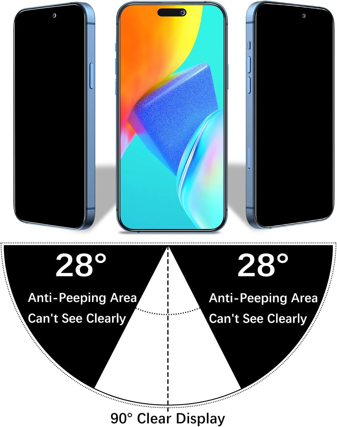 KATIN iPhone 16 Pro Max Anti-Spy Tempered Glass Screen Protector Black Size NEW - Image 5
