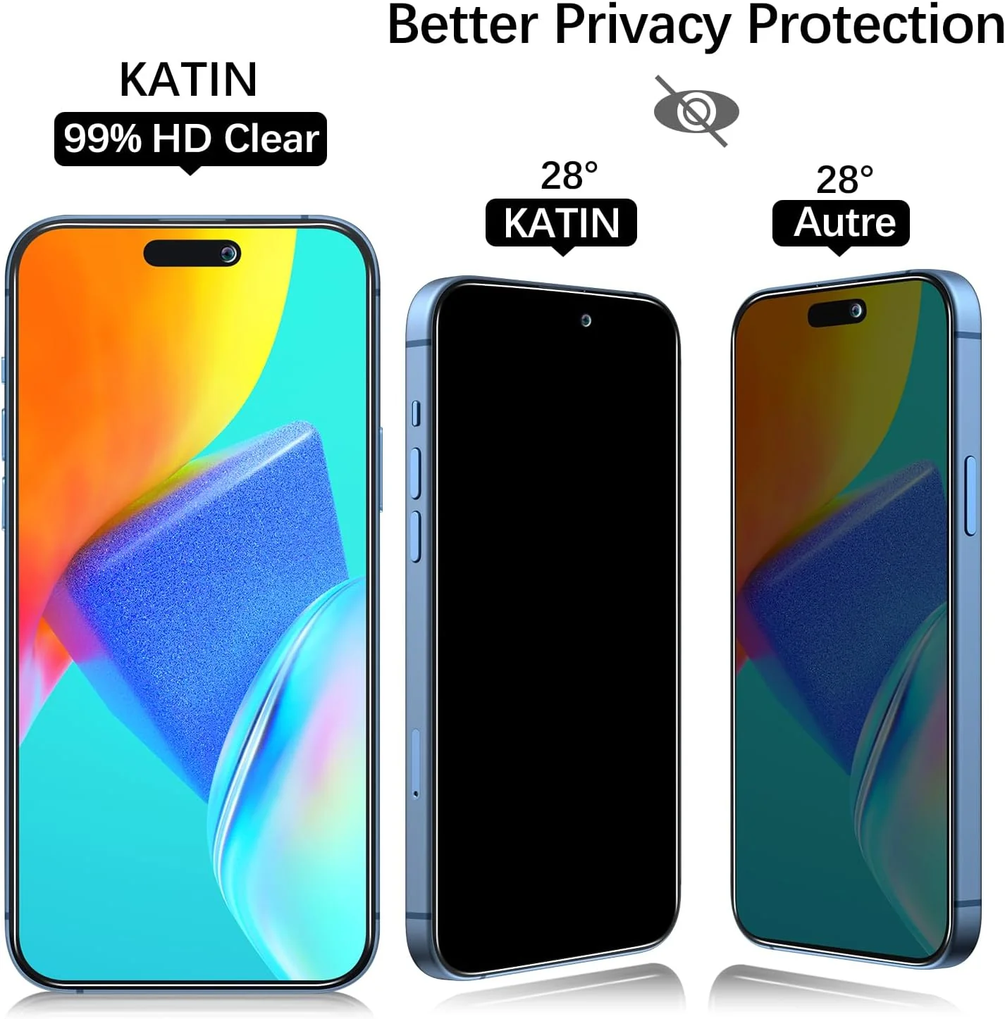 KATIN iPhone 16 Pro Max Anti-Spy Tempered Glass Screen Protector Black Size NEW - Image 6