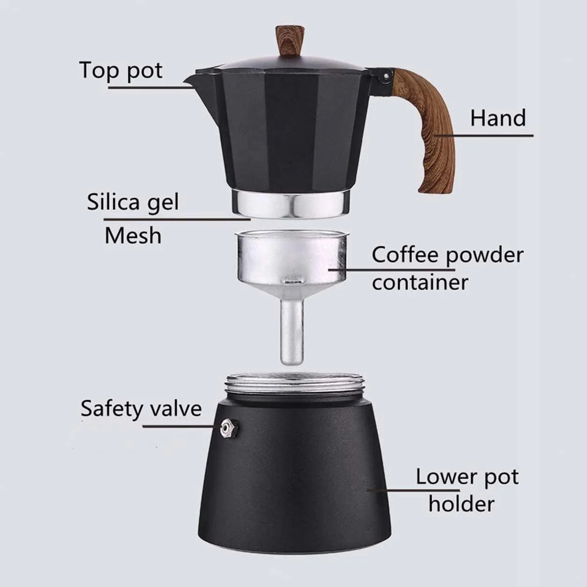 Stovetop Espresso Maker Moka Pot Classic Coffee Brewer 150ml Black Size NEW - Image 4
