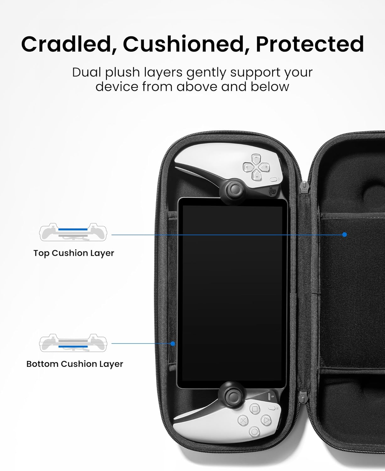 tomtoc Protective Console Cases Carrying Case for PS5 Portal Remote Player NEW - Image 7