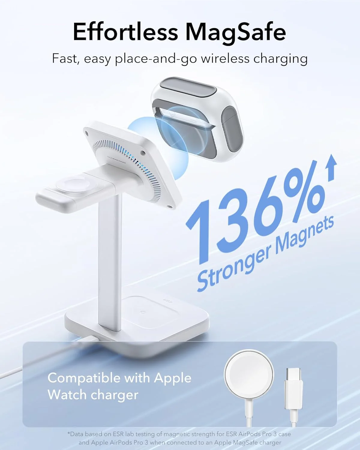 ESR Slim Earphone Cases Wireless Charging Case for Apple AirPods Pro 3 in DEMO - Image 5