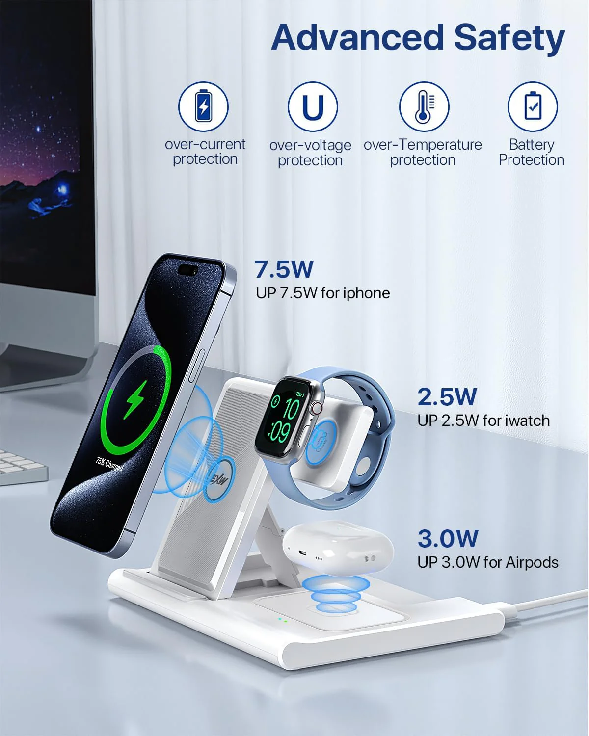 EXW White Wireless Charging Station for iPhone, Apple - Induction Charger NEW - Image 3