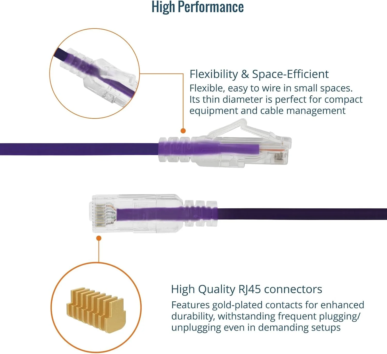 Tecmojo Ultra Thin Cat6A Ethernet Patch Cables, 10Gbps Violet, 70-76 Chars NEW - Image 3