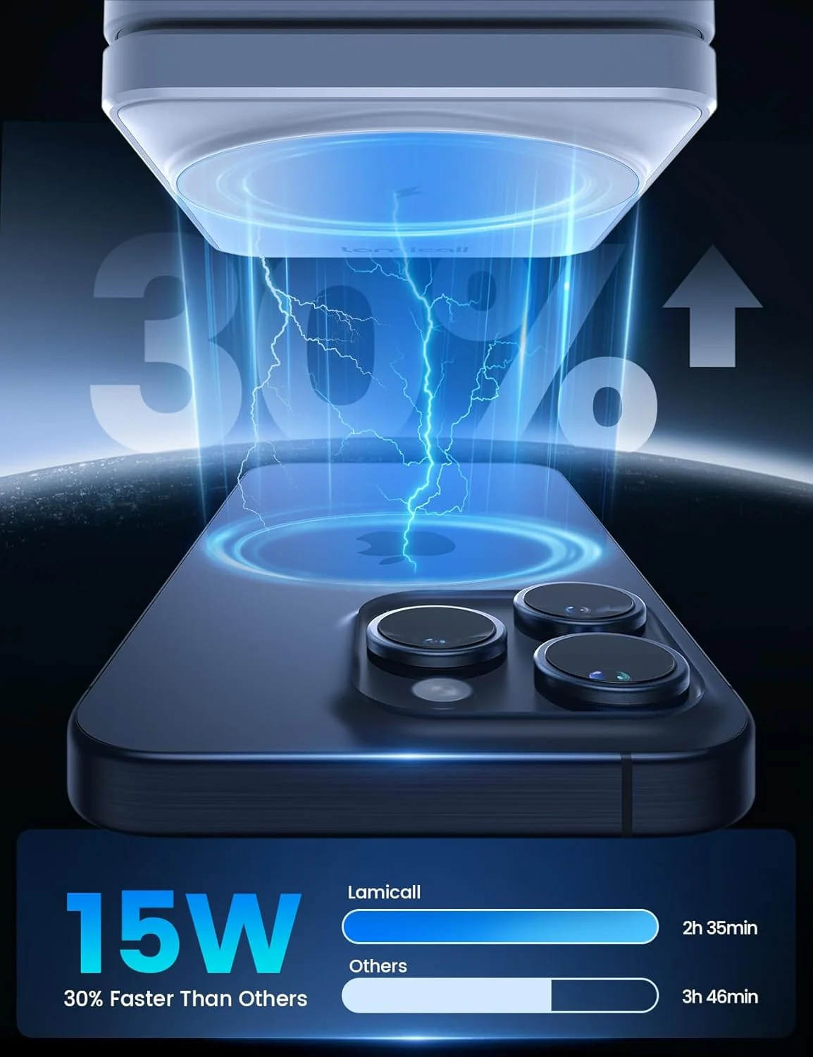 Lamicall 3-in-1 Wireless Charging Station Foldable Stand Induction Charger NEW - Image 6