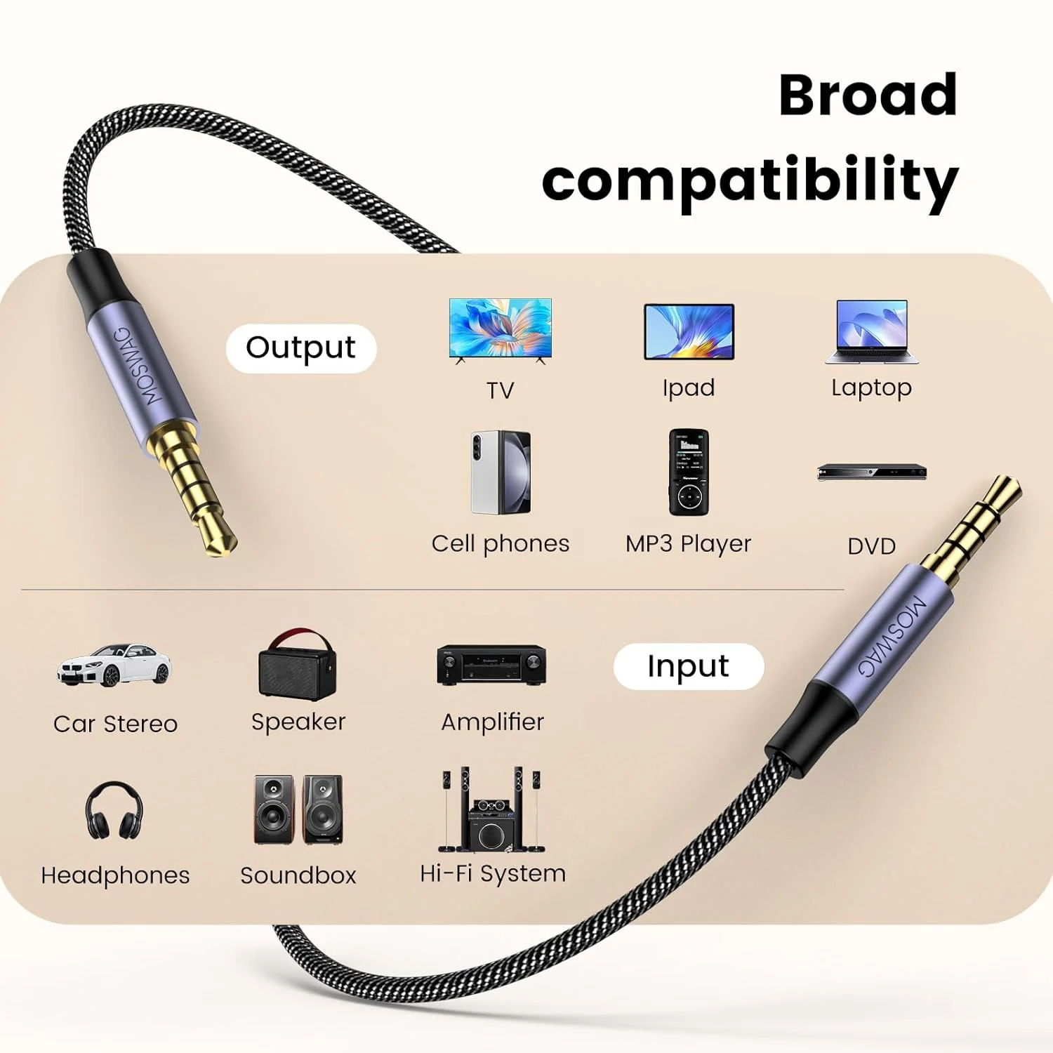 MOSWAG 3.5mm TRRS Male to Stereo Jack Audio Cable, Black, Aux Cord for NEW - Image 2