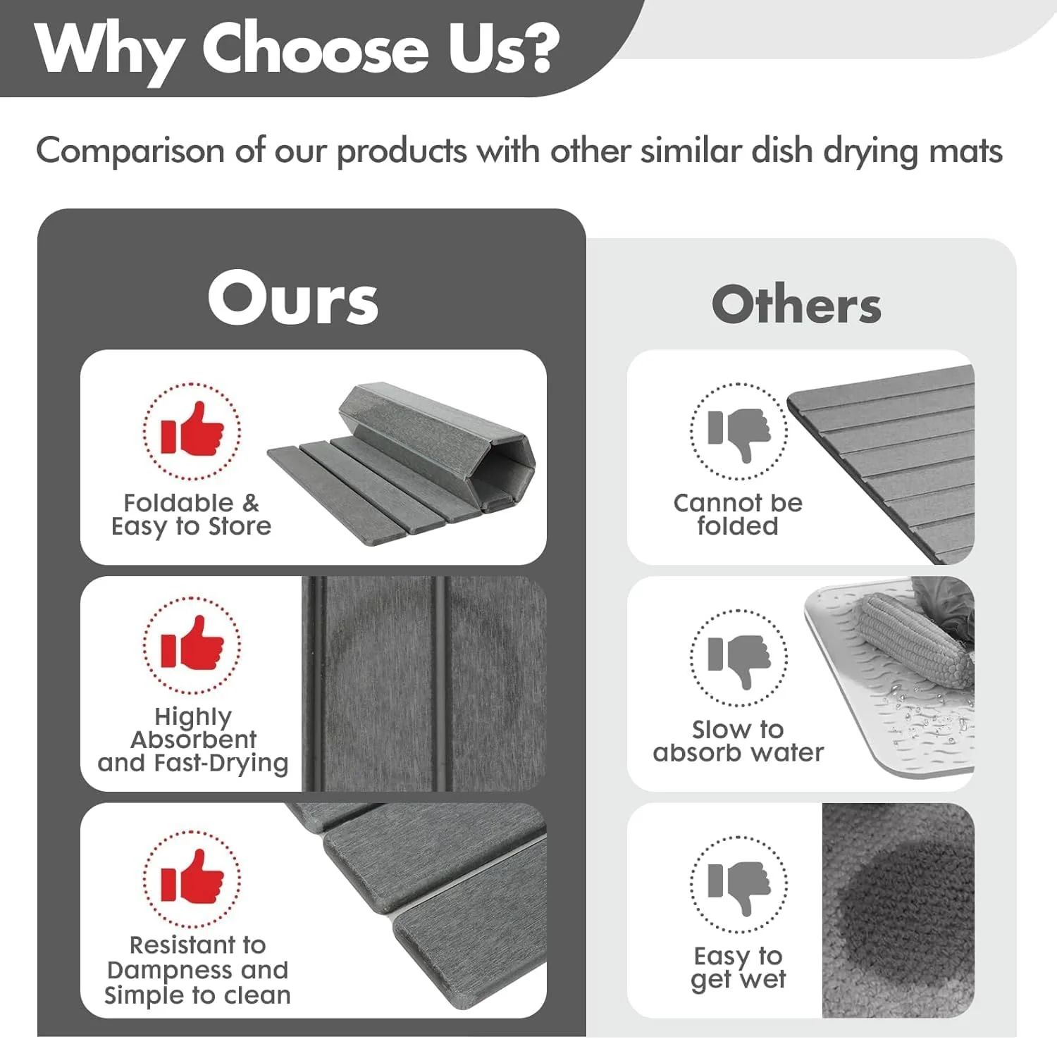 High Quality Dark Gray Dish Drying Mat Heat Resistant Kitchen Pad 60 x 40 cm NEW - Image 4